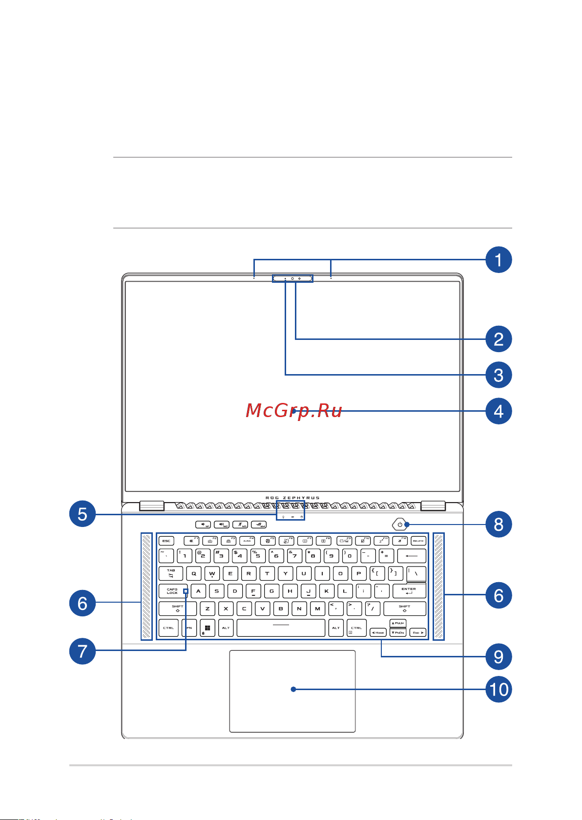 Asus ROG Zephyrus M16 GU604VI-N4037W [16/103] Вид спереди