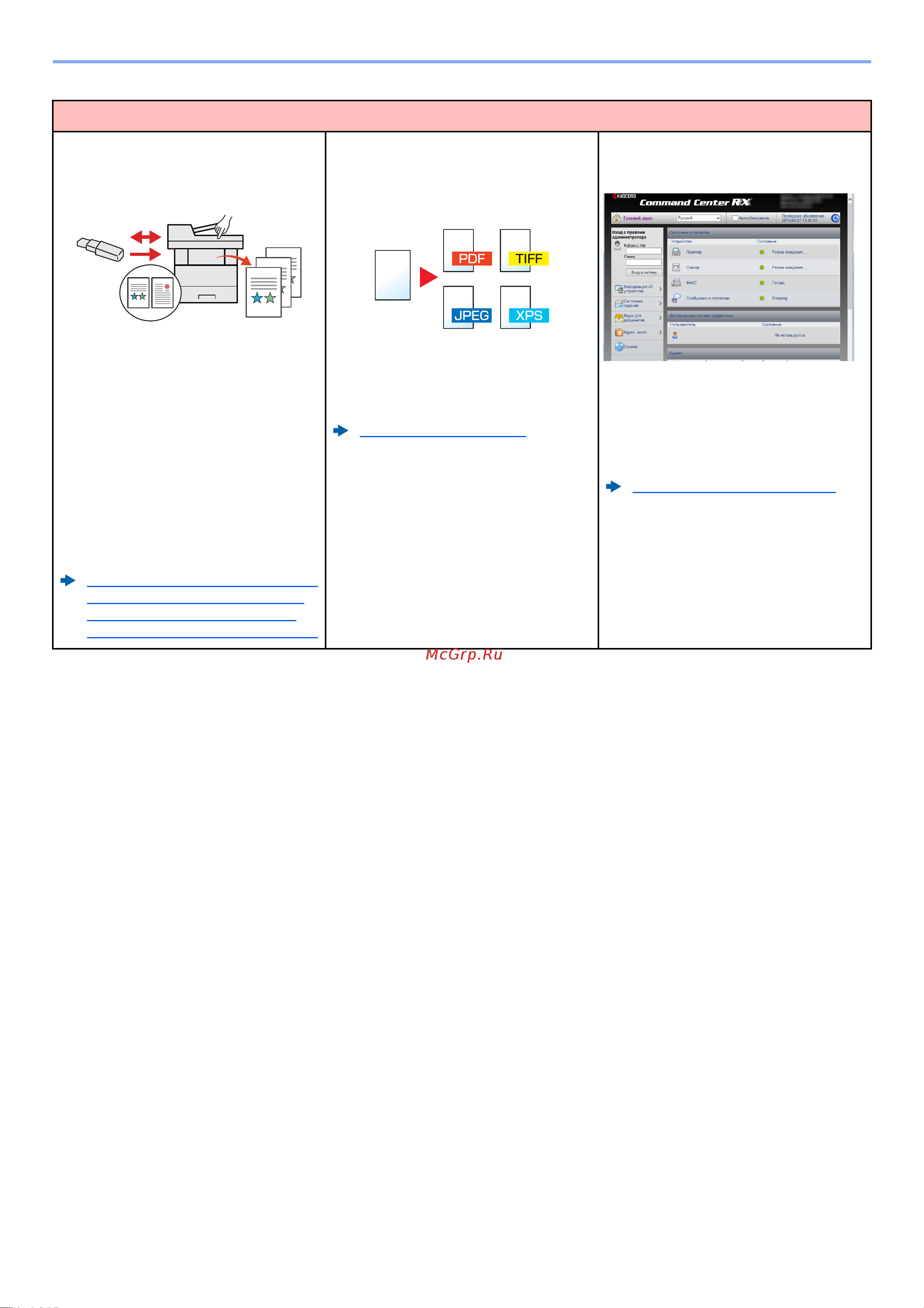 Kyocera ECOSYS M5526cdn [14/0] Функции аппарата