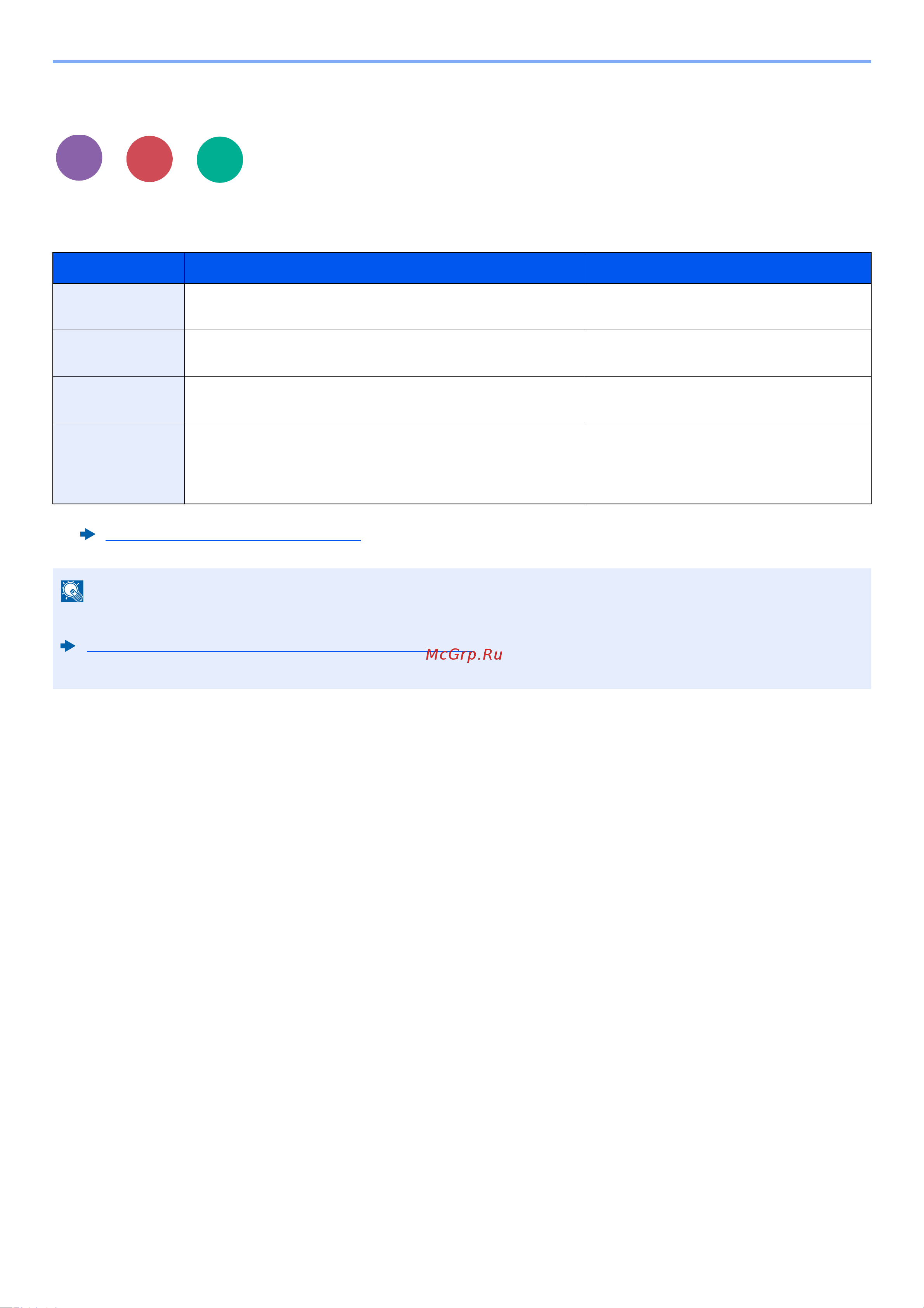 Kyocera ECOSYS M5526cdn/A [230/440] Формат оригинала