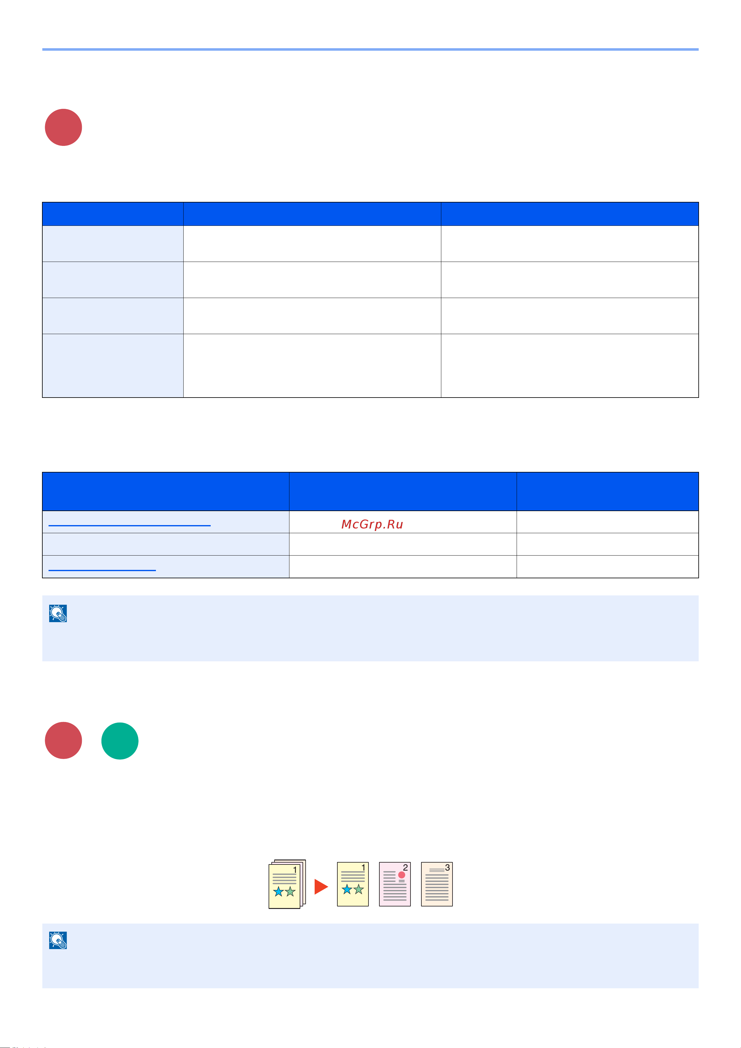 Kyocera ECOSYS M5526cdn/A [244/440] Формат для передачи