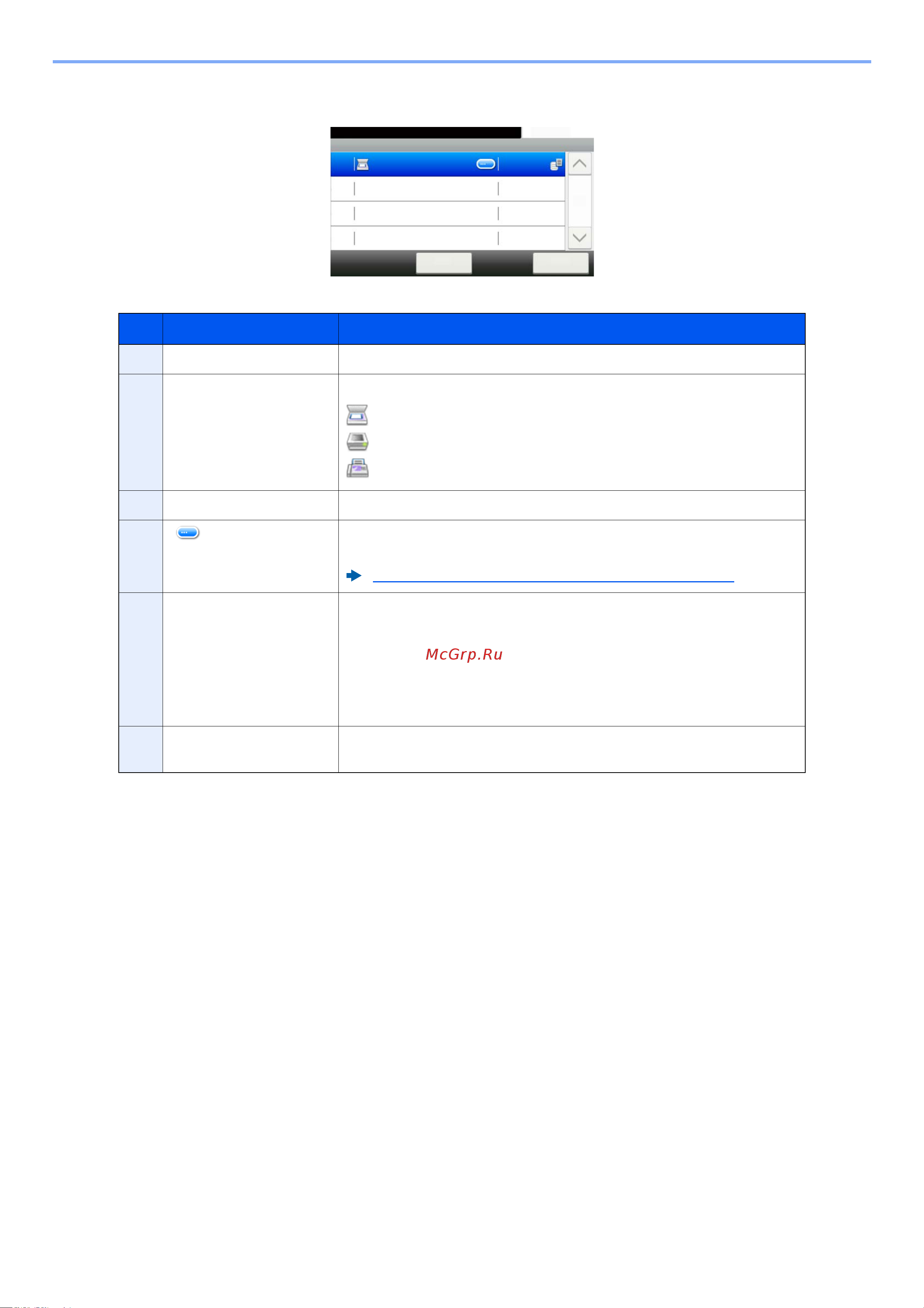 Kyocera ECOSYS M5526cdn [252/0] 1 3 4 5