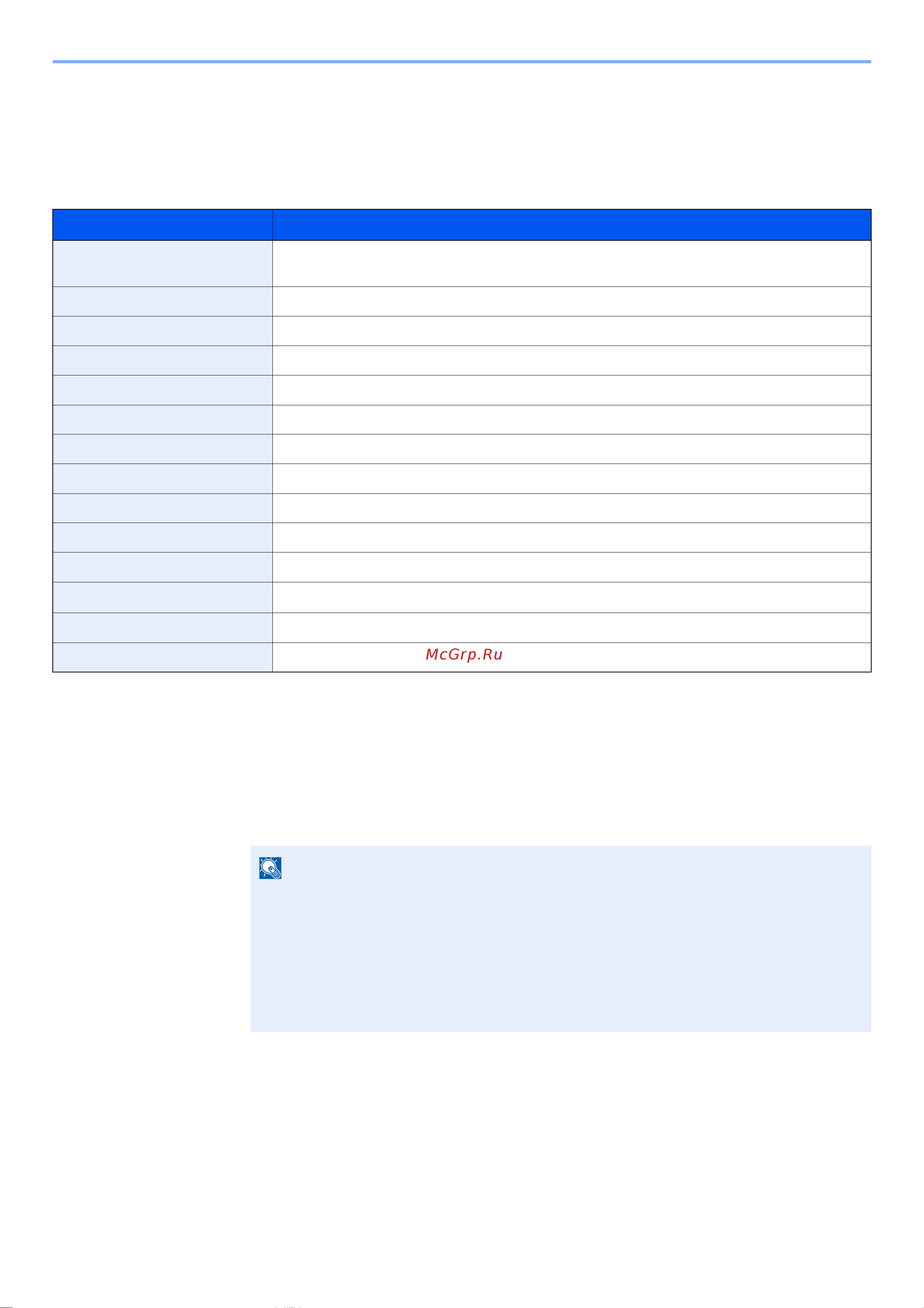 Kyocera ECOSYS M5526cdn [324/0] Откройте экран