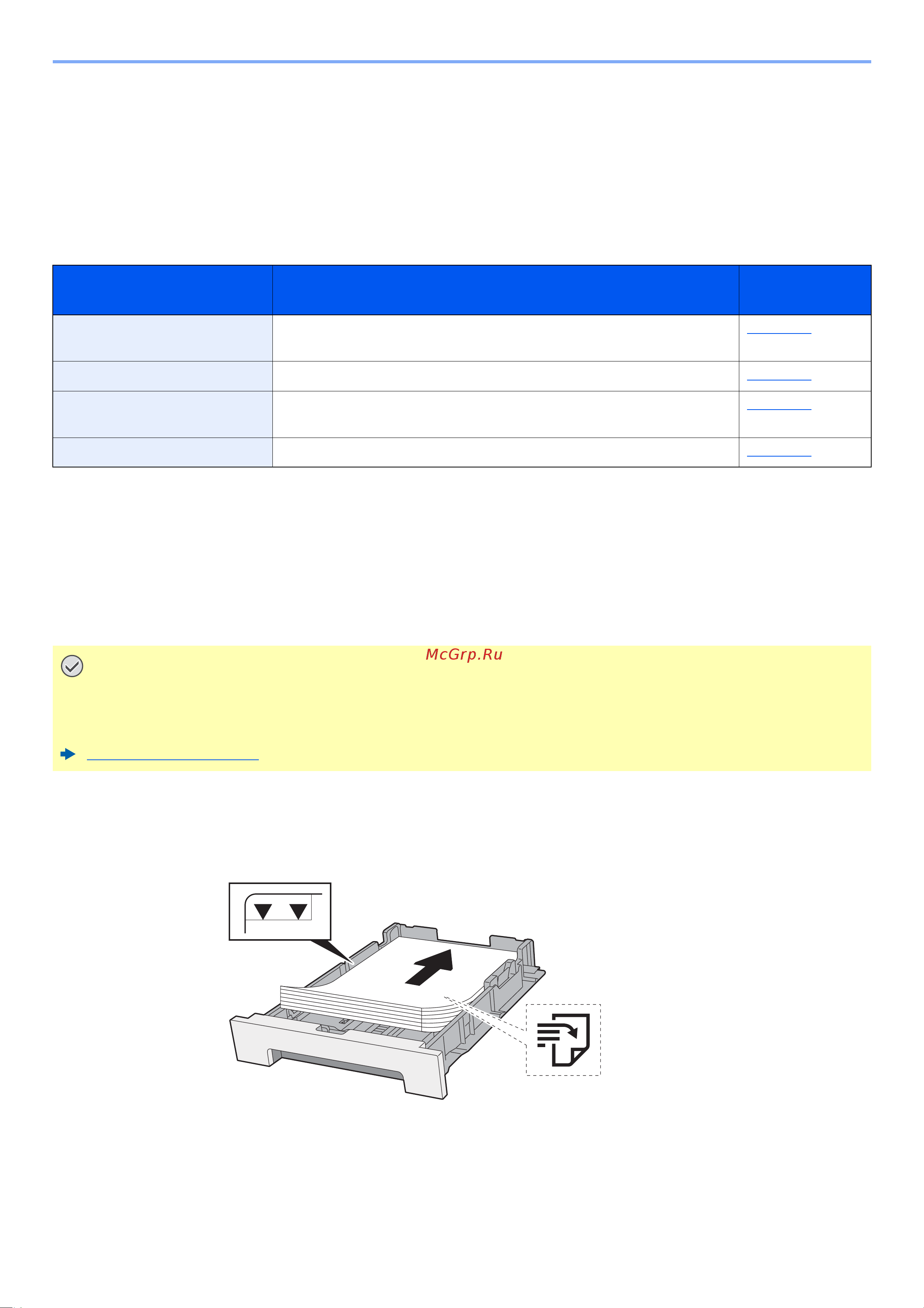 Kyocera ECOSYS M5526cdn/A [385/440] Настройка обслуживание