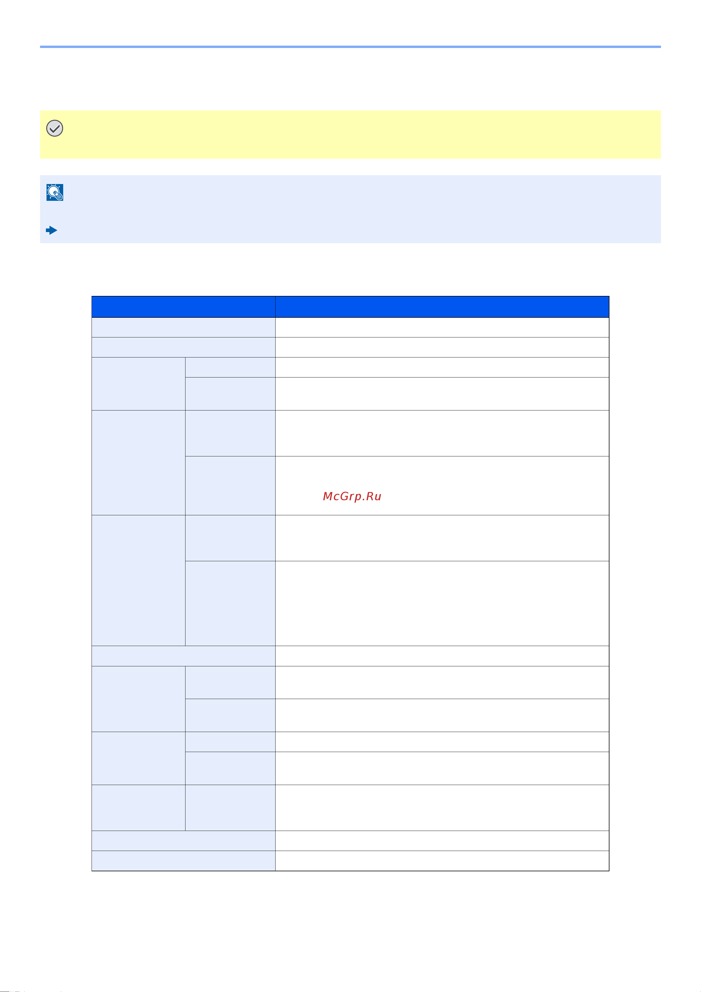 Kyocera ECOSYS M5526cdn [422/0] Характеристики