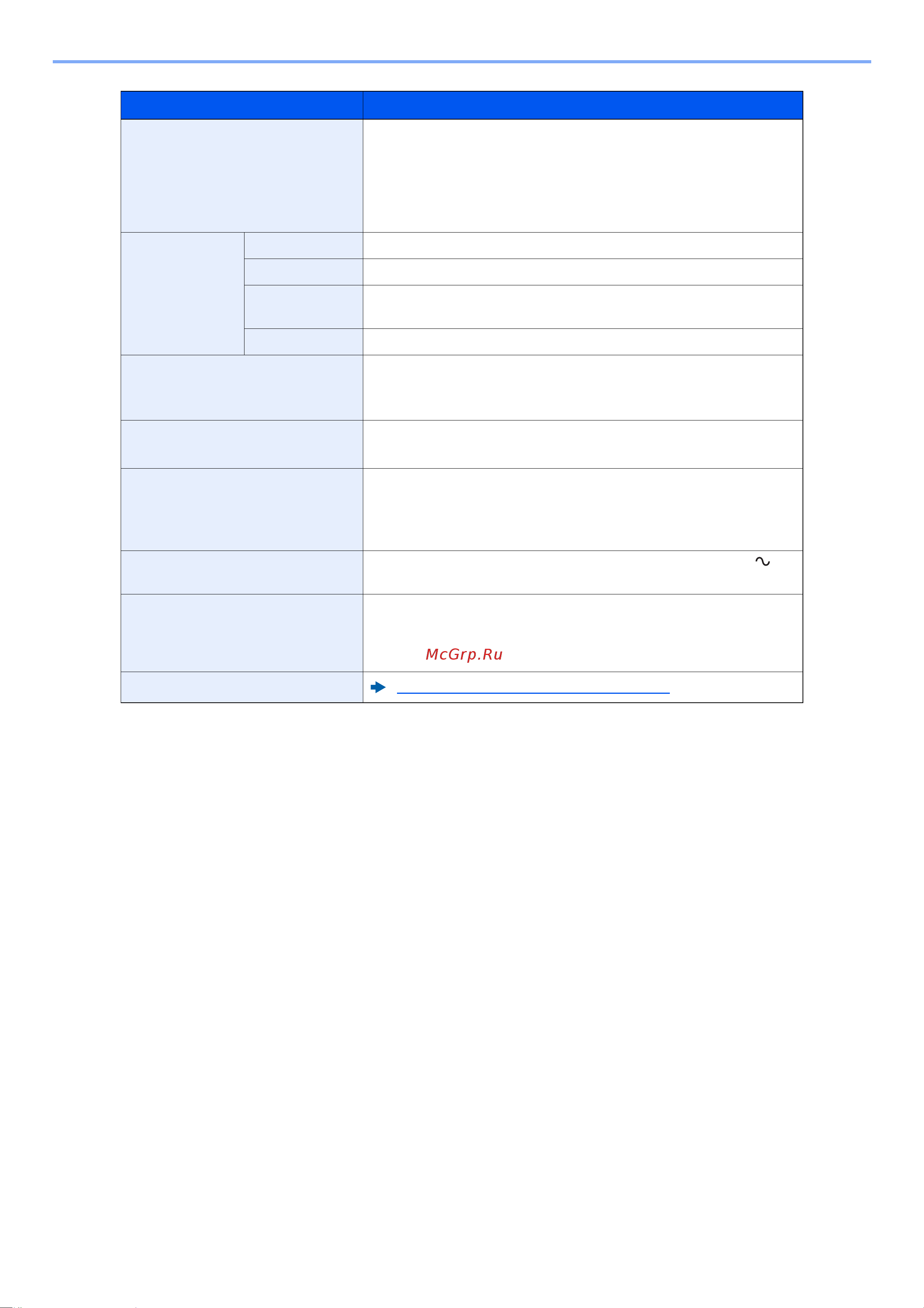 Kyocera ECOSYS M5526cdn/A [423/440] Характеристики