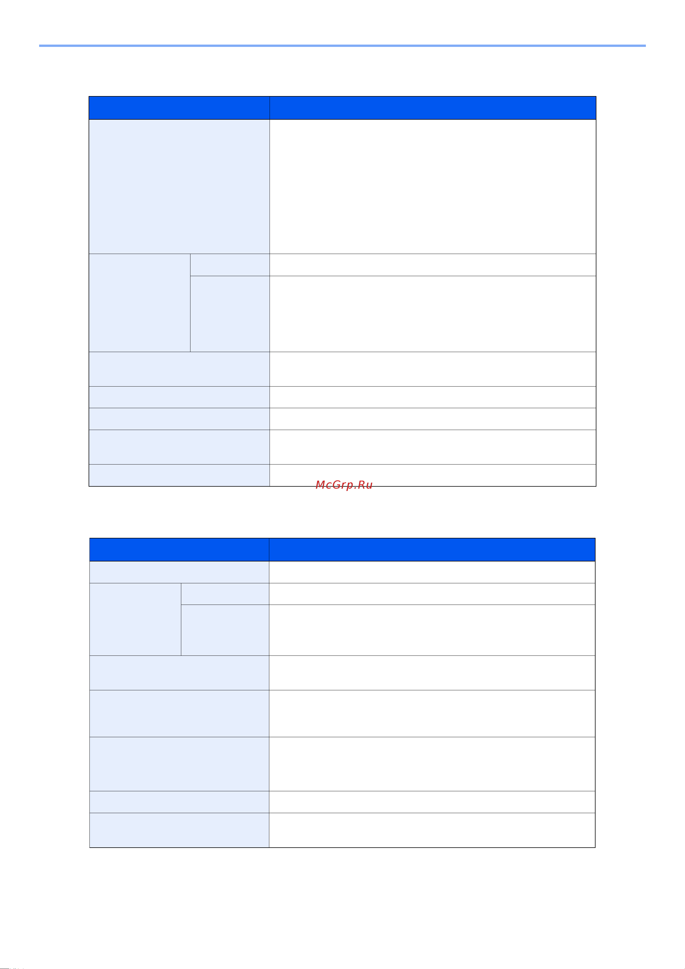 Kyocera ECOSYS M5526cdn/a (1102R83NL1) [424/440] Функции копирования