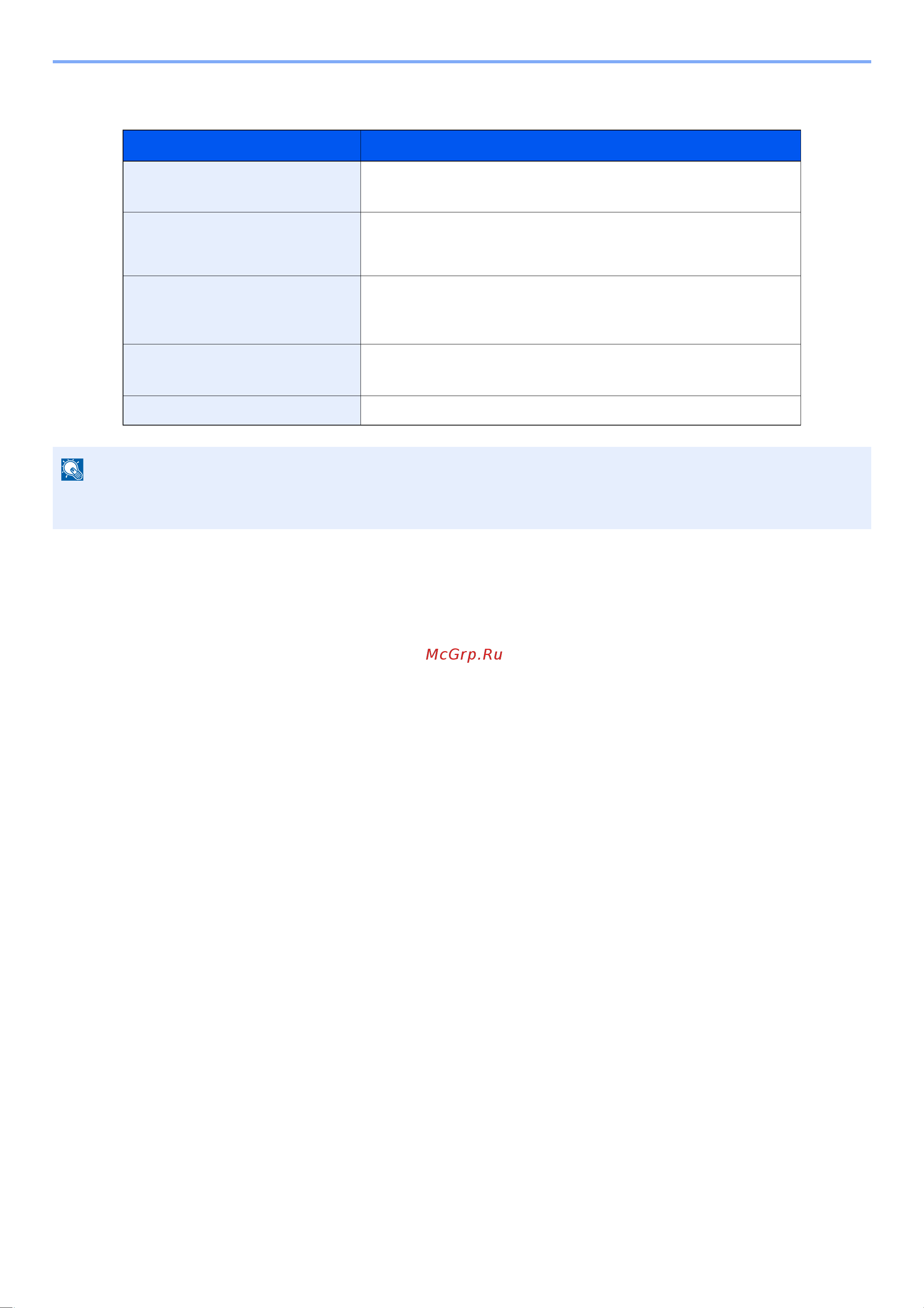 Kyocera ECOSYS M5526cdn [426/0] Податчик бумаги