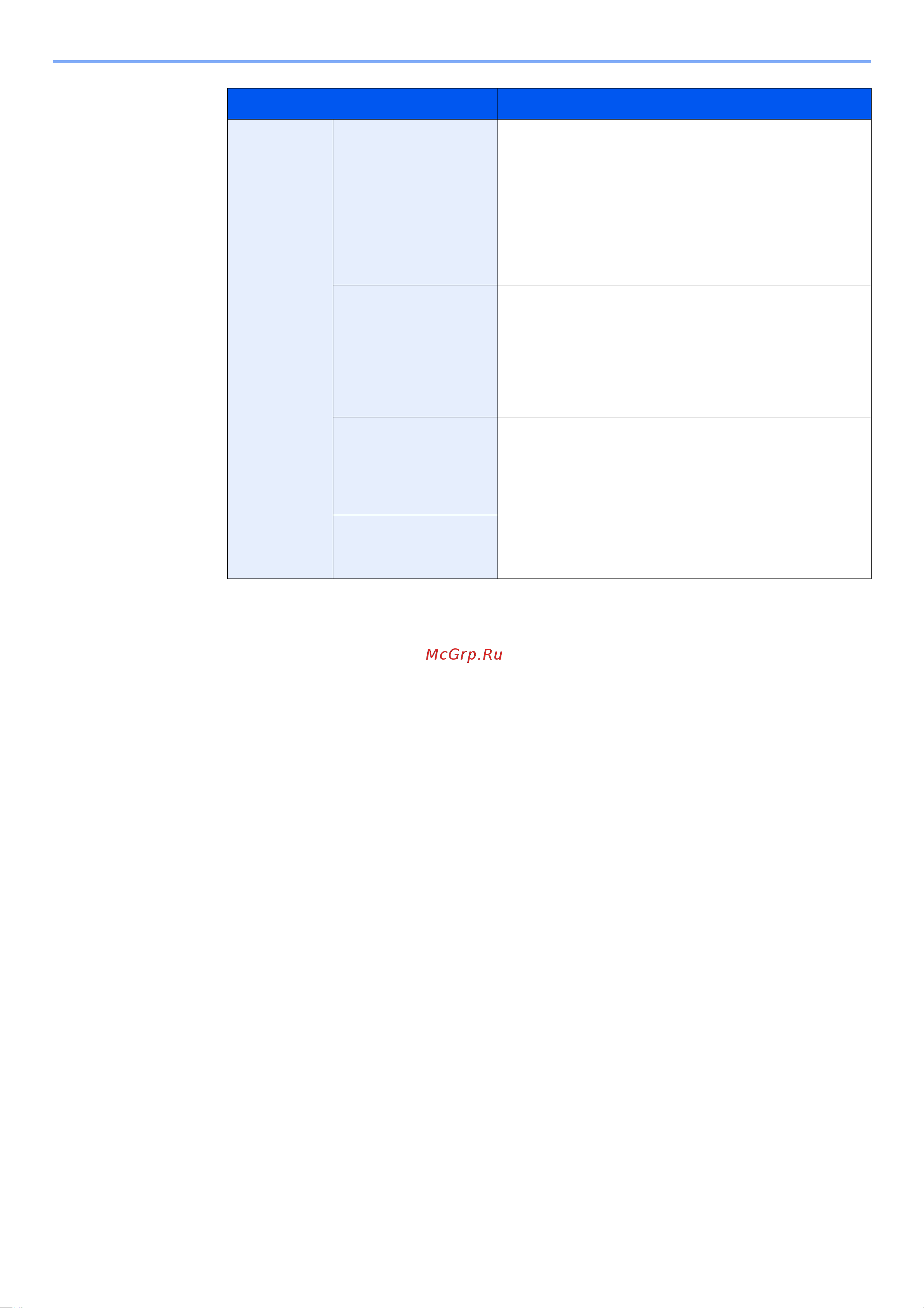 Kyocera Ecosys M2540dn (1102SH3NL0) [101/428] Нажмите передать