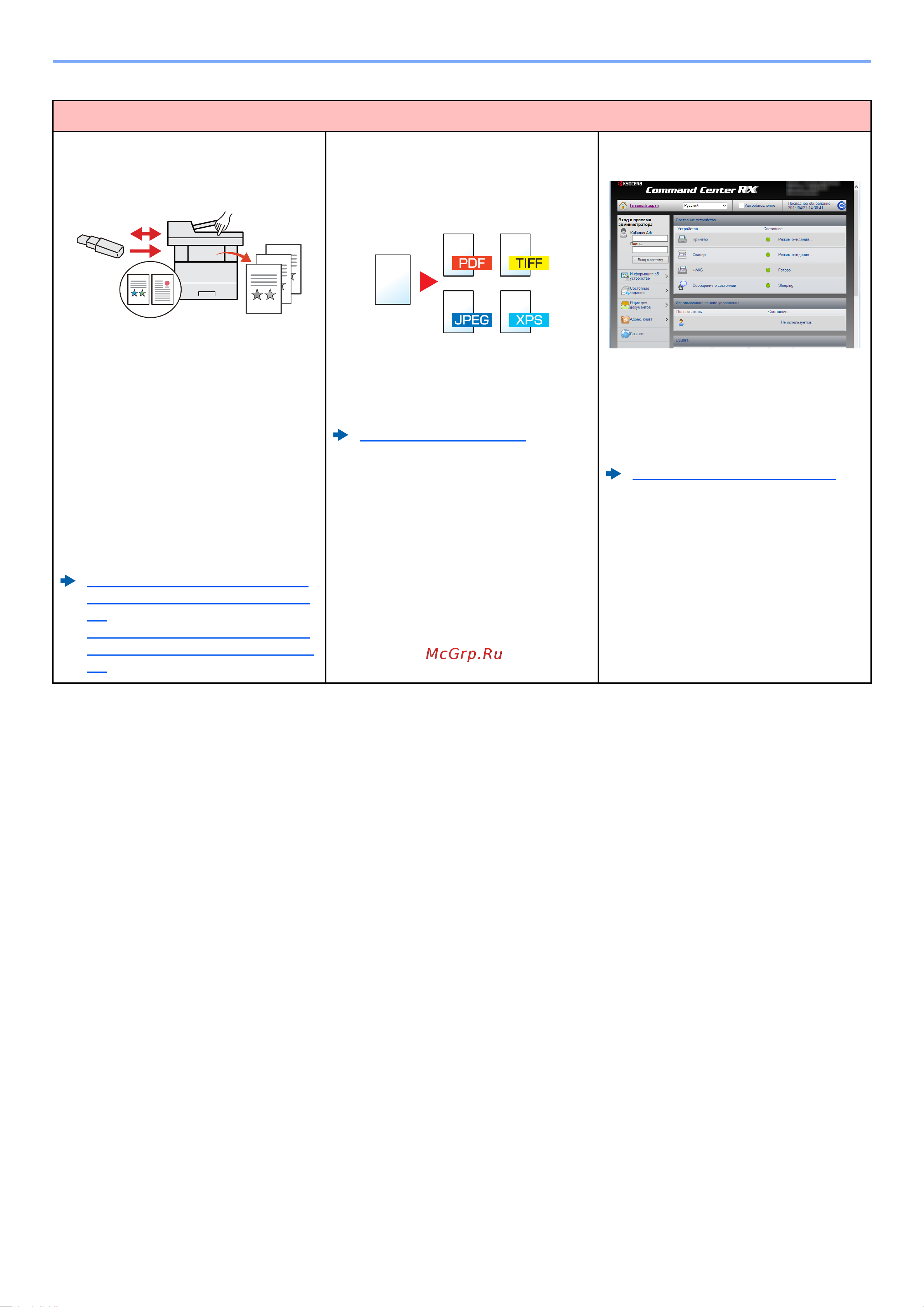Kyocera Ecosys M2540dn (1102SH3NL0) [14/428] Функции аппарата