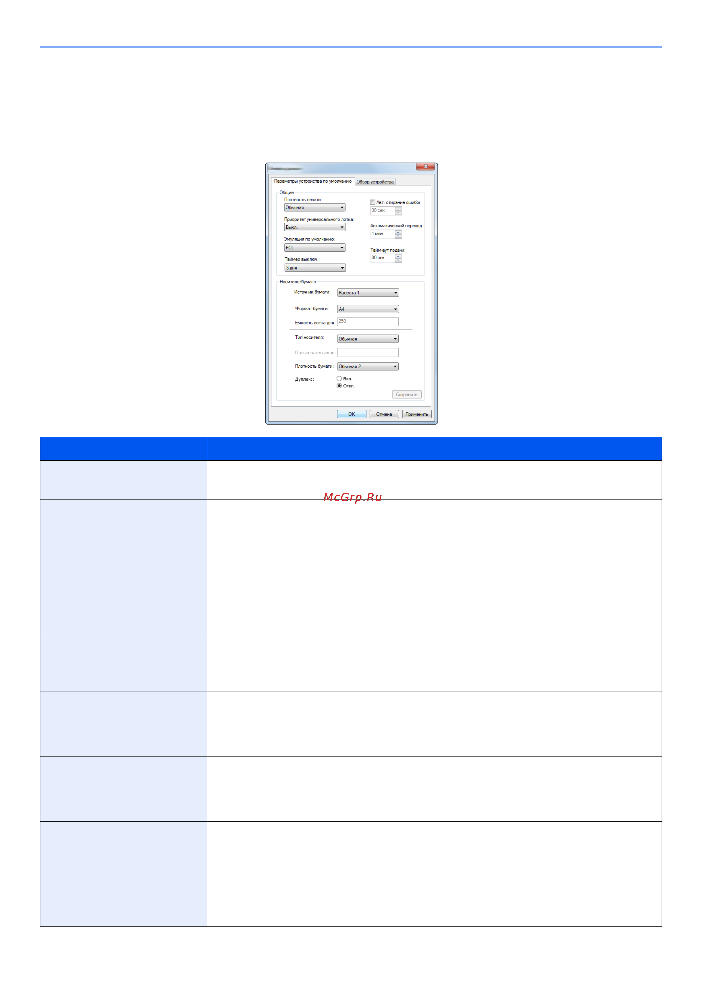 Kyocera Ecosys M2540dn (1102SH3NL0) [161/428] Настройка параметров драйвера принтера по умолчанию и функции энергосбережения аппарата