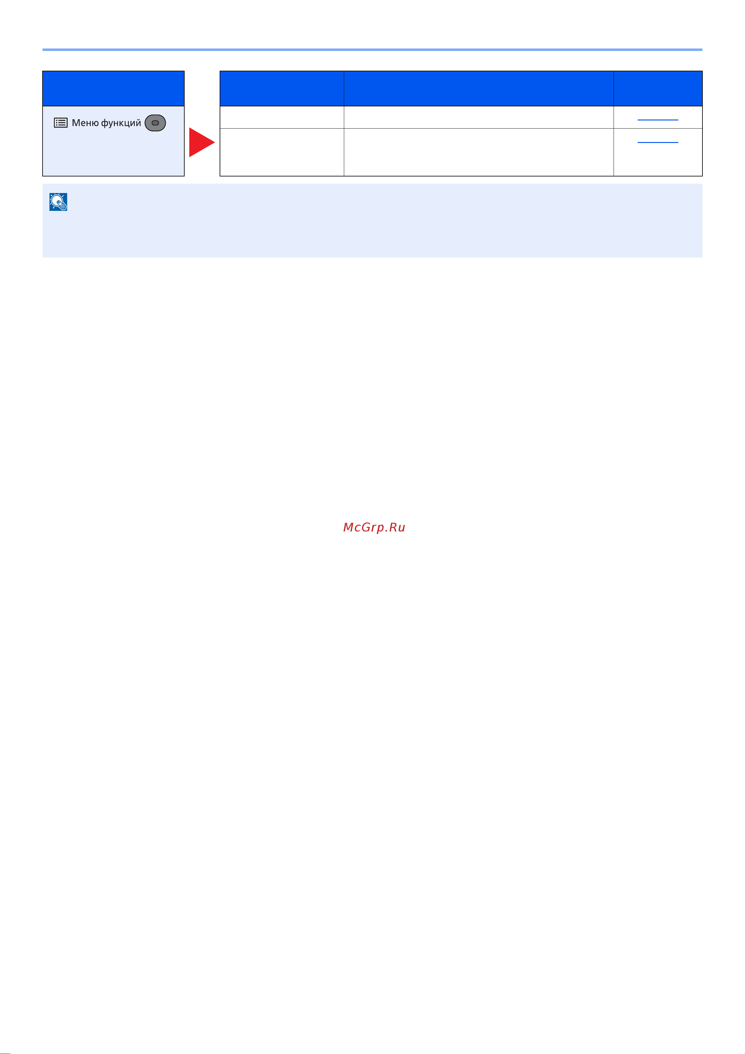 Kyocera Ecosys M2540dn (1102SH3NL0) [210/428] Доступные функции аппарата
