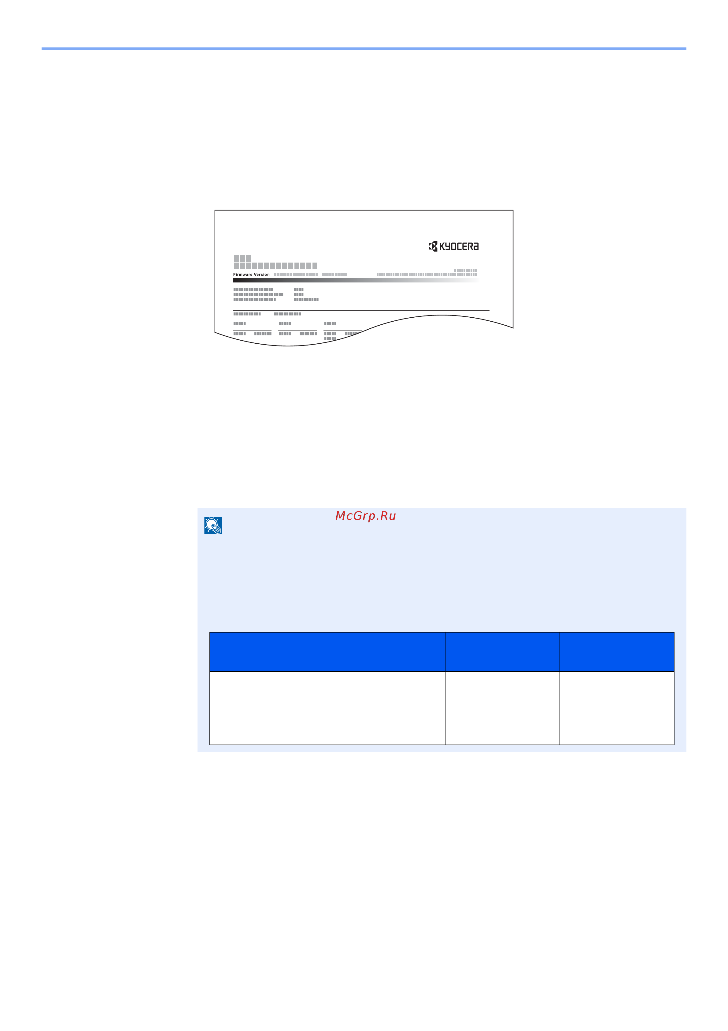 Kyocera Ecosys M2540dn (1102SH3NL0) [335/428] Печать отчета учета