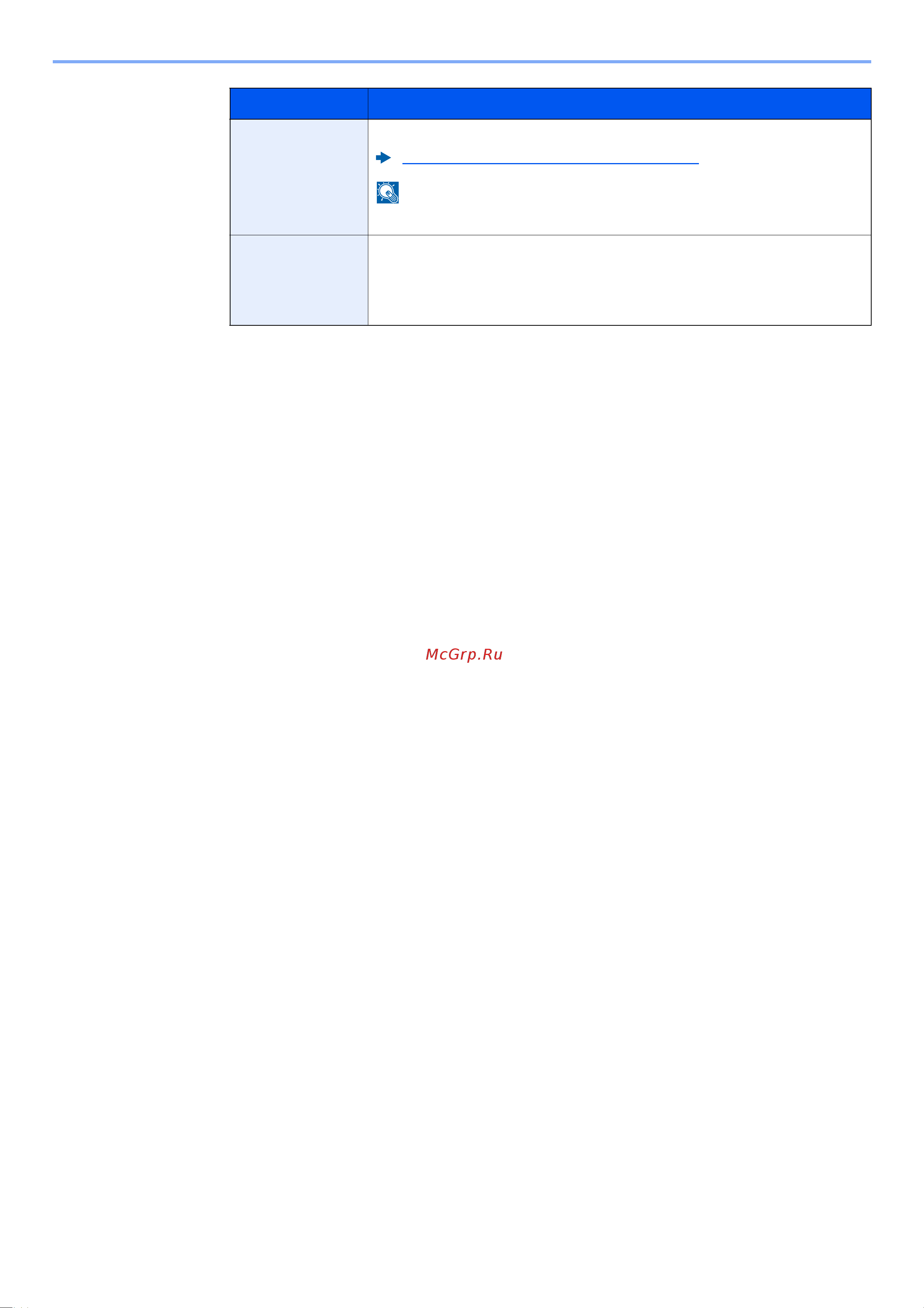 Kyocera Ecosys M2540dn (1102SH3NL0) [339/428] Настройки неизв пользов