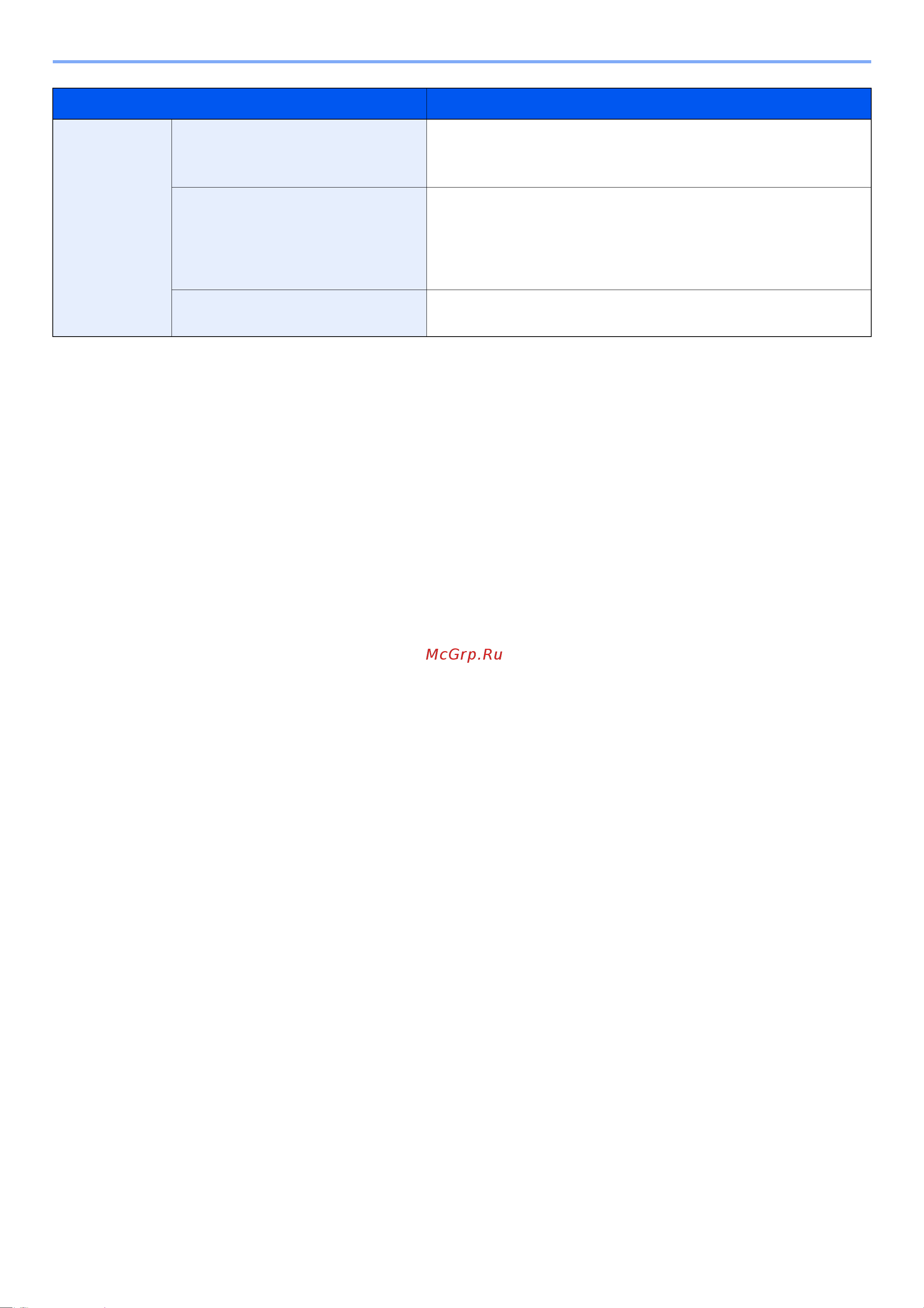Kyocera Ecosys M2540dn (1102SH3NL0) [351/428] Использование maintenance menu