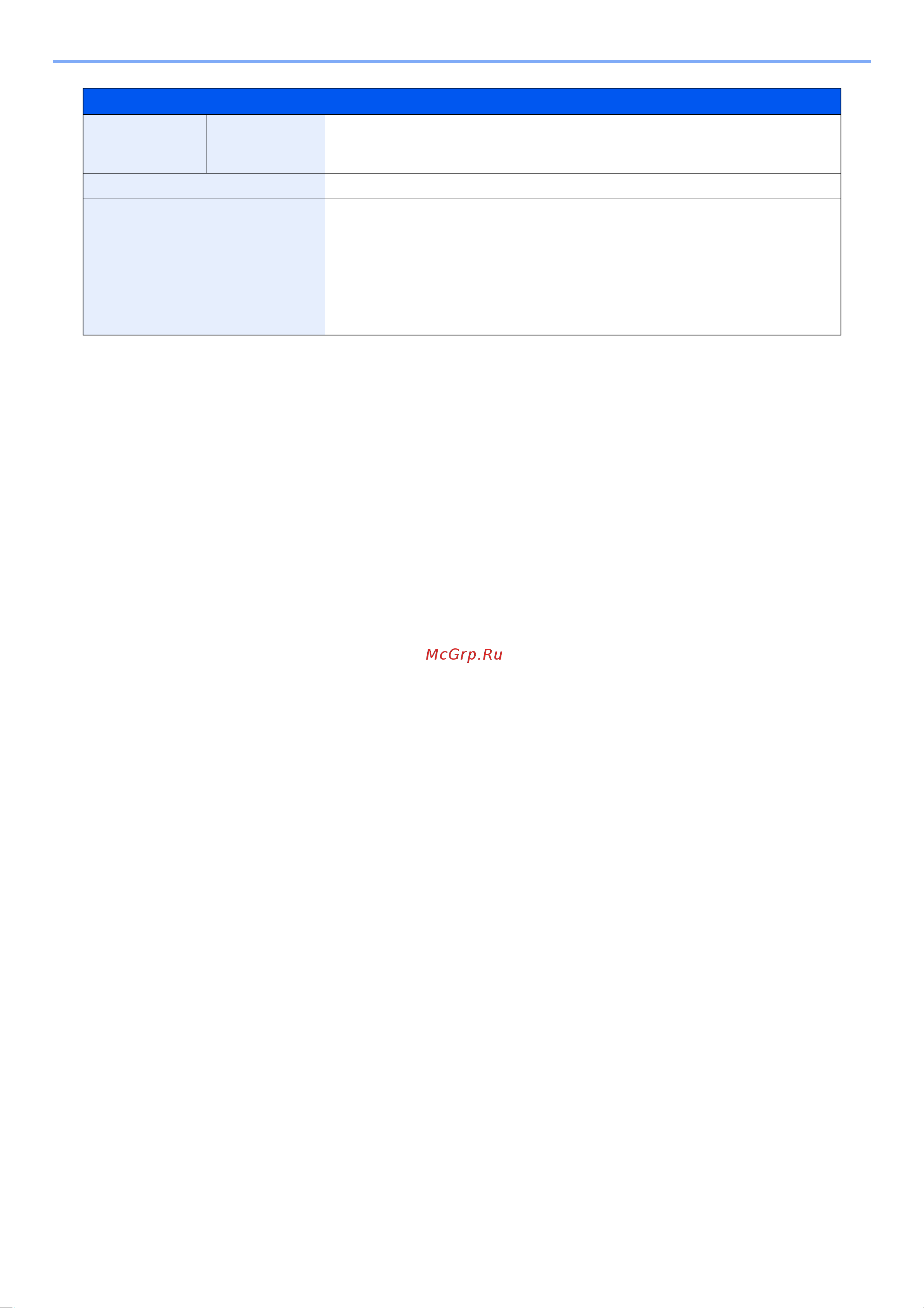 Kyocera Ecosys M2540dn (1102SH3NL0) [411/428] Характеристики