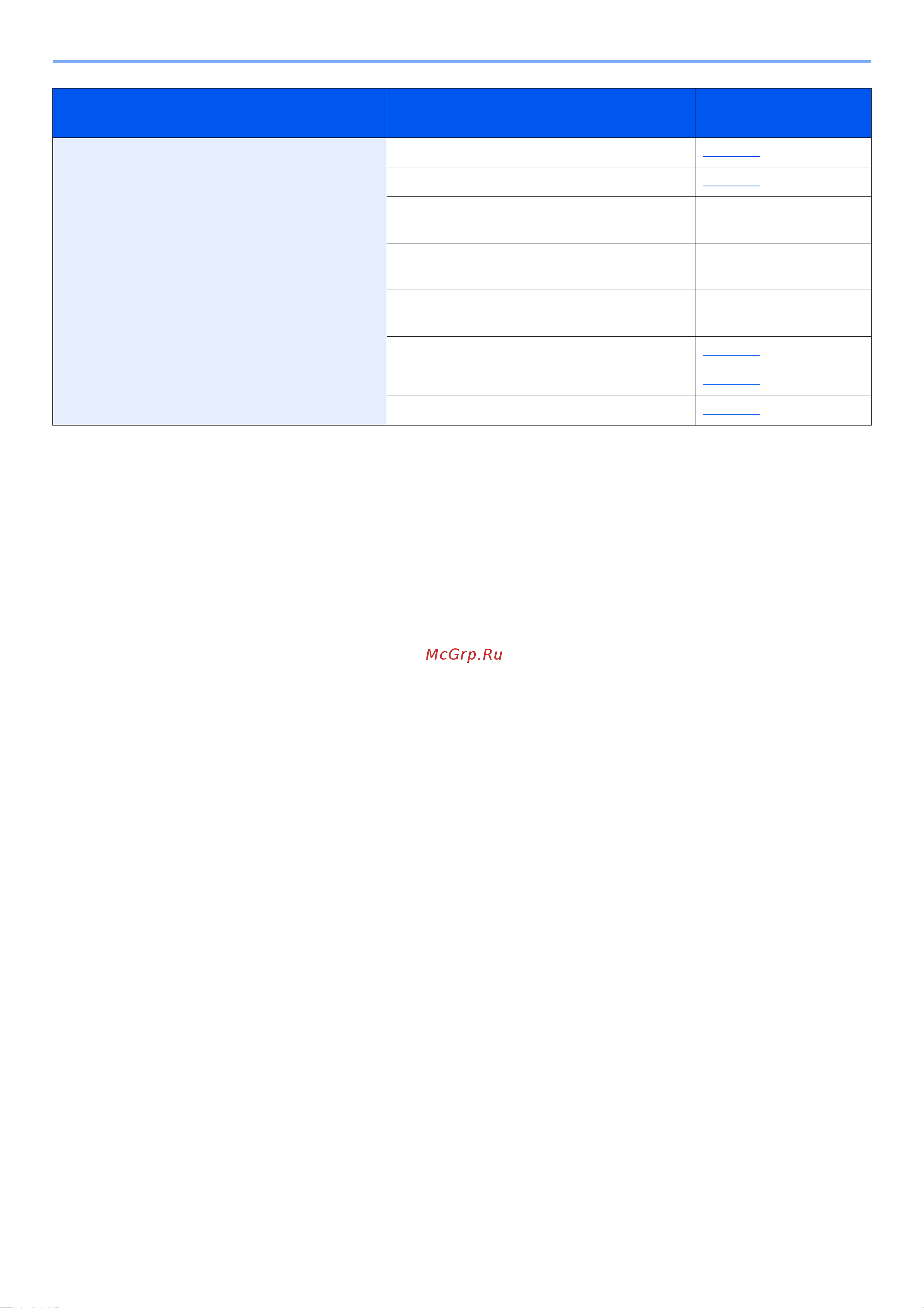 Kyocera Ecosys M2540dn (1102SH3NL0) [90/428] Дополнительная подготовка для администратора