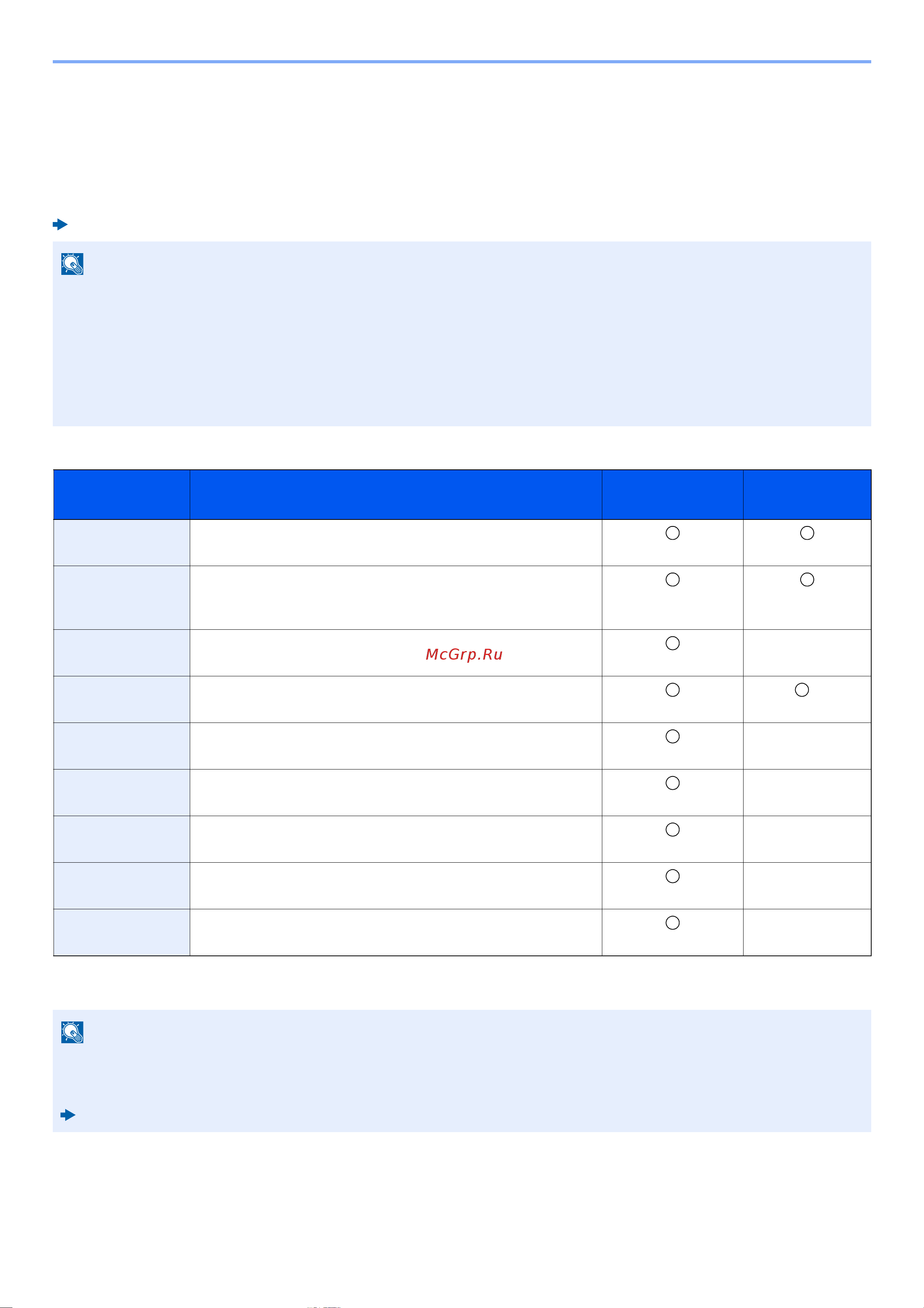 Kyocera Ecosys M2540dn (1102SH3NL0) [91/428] Command center rx