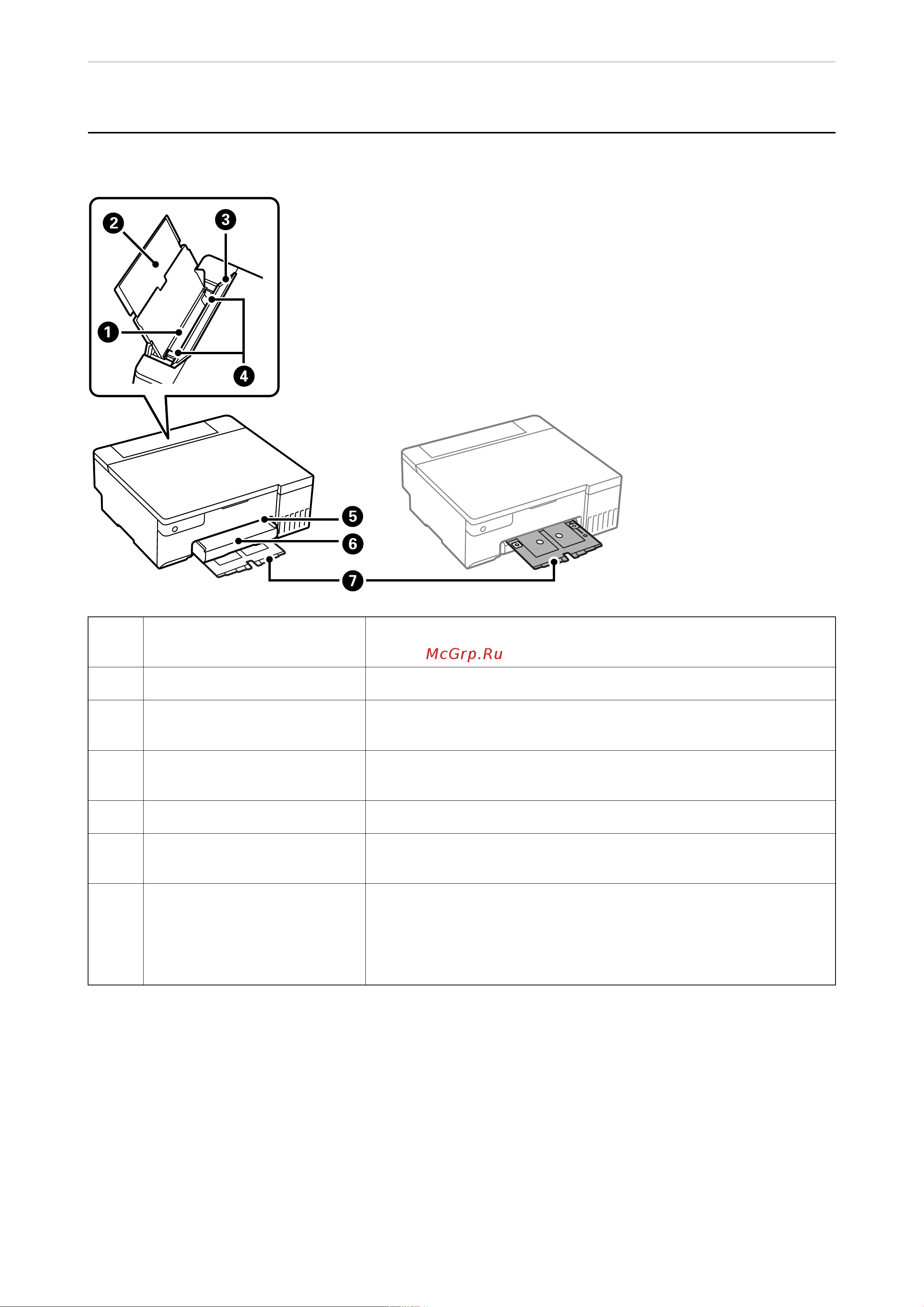 Epson L8050 [18/170] Названия деталей и их функци