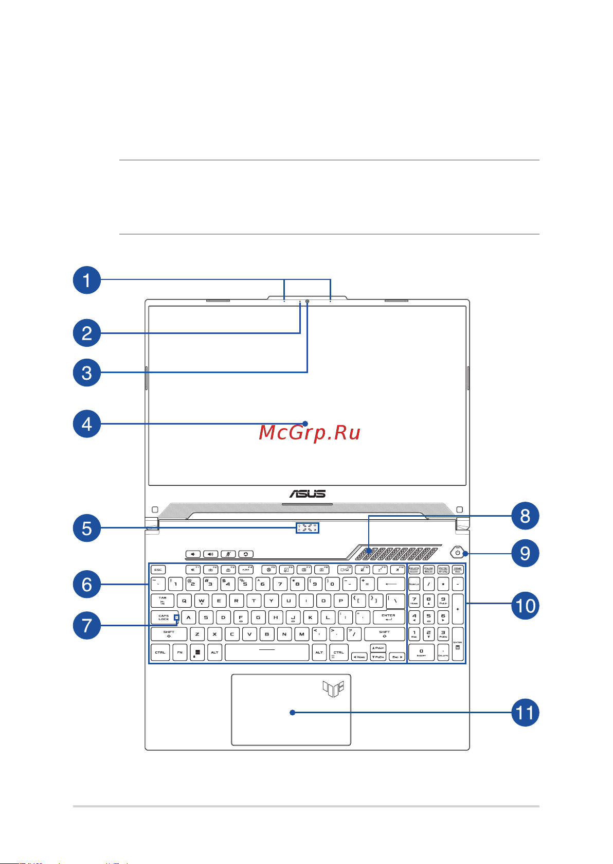 Asus TUF Dash F15 FX517ZM-HN157 [16/109] Знакомство с ноутбуком
