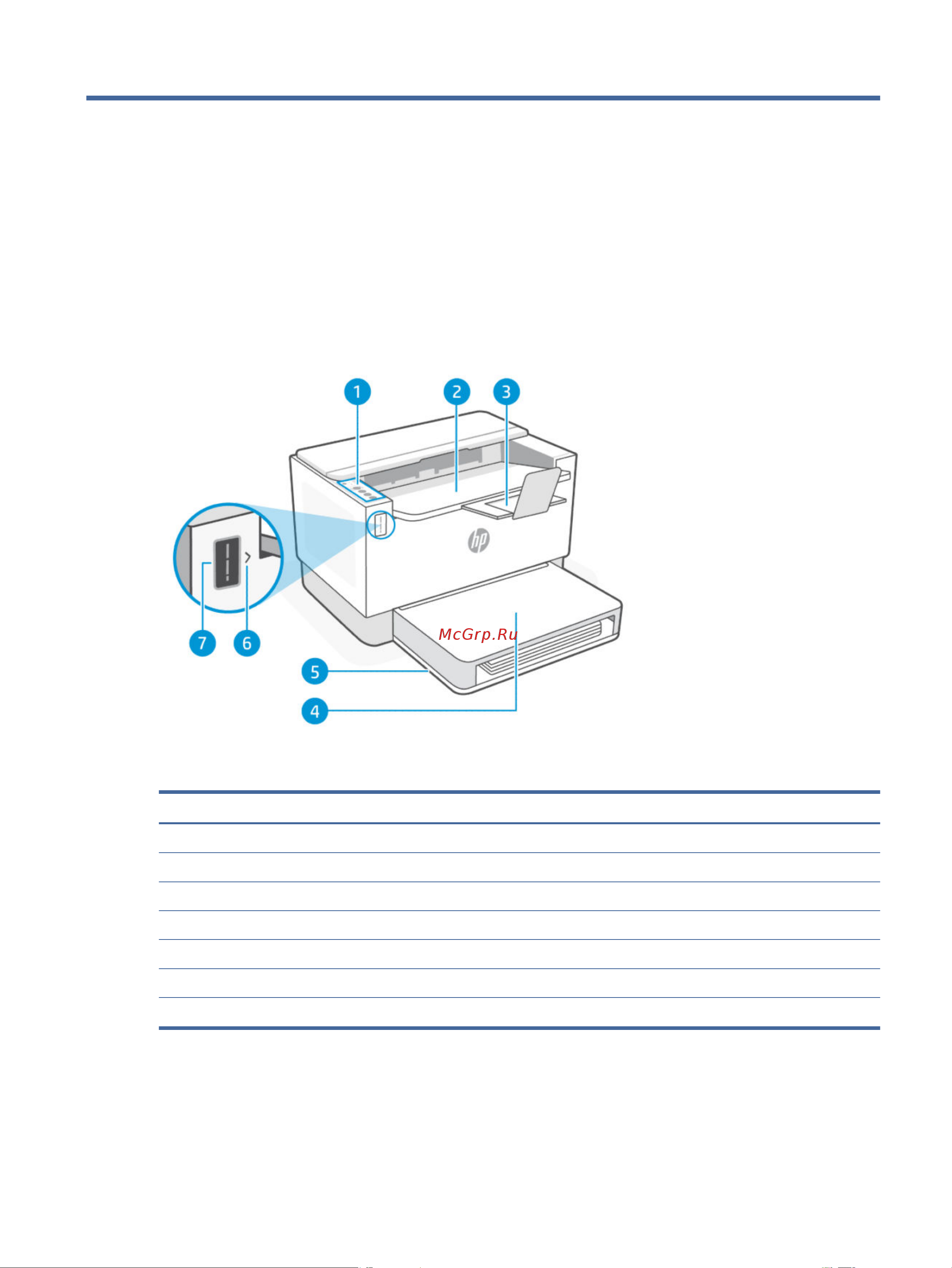 HP LaserJet Tank 2502dw 2R3E3A [6/105] В этом разделе описываются компоненты принтера функции панели управления и прочие функциональные возможности принтера