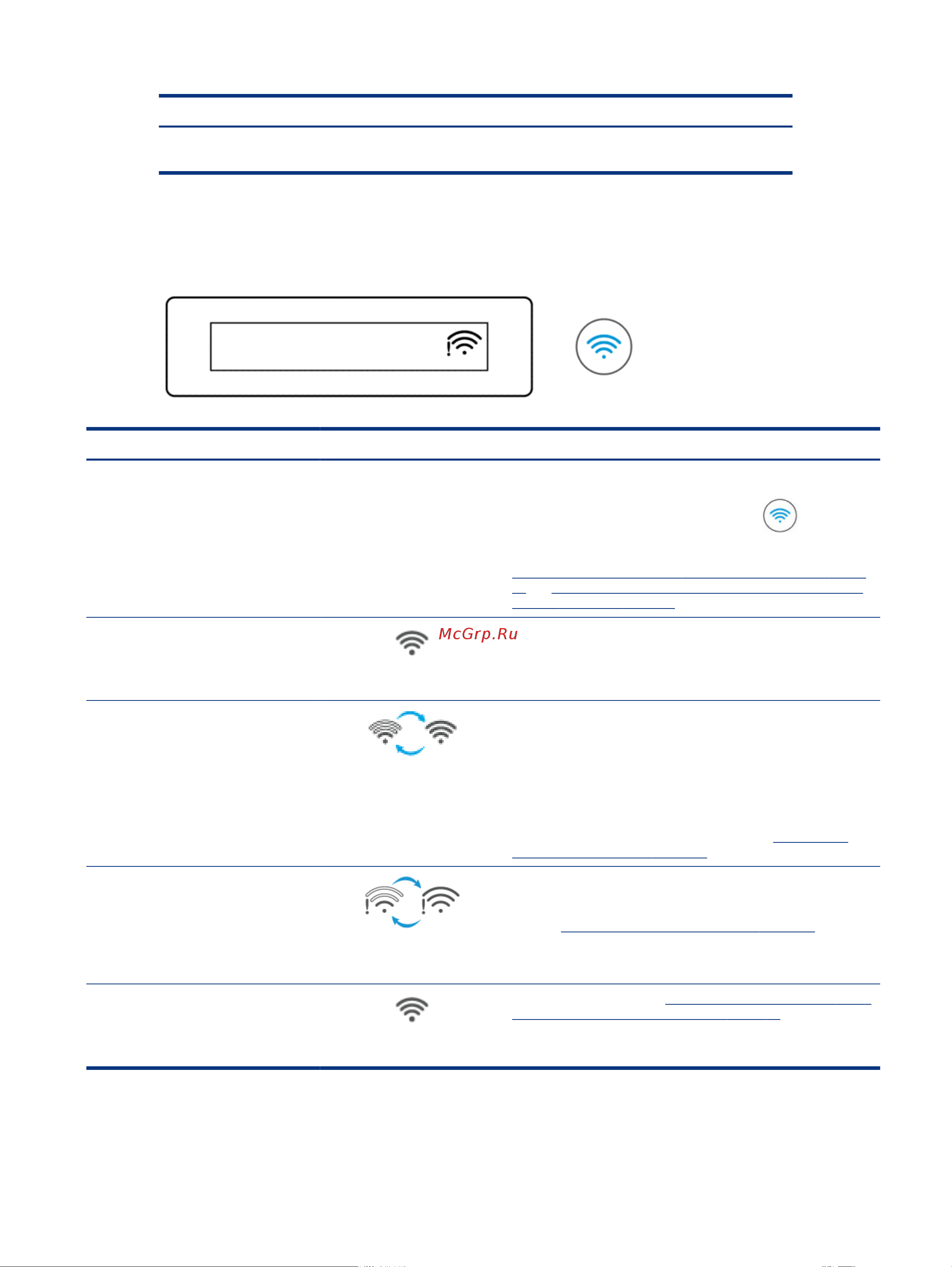 HP Smart Tank 720 (6UU46A) [23/113] Состояние wi fi значки и индикаторы