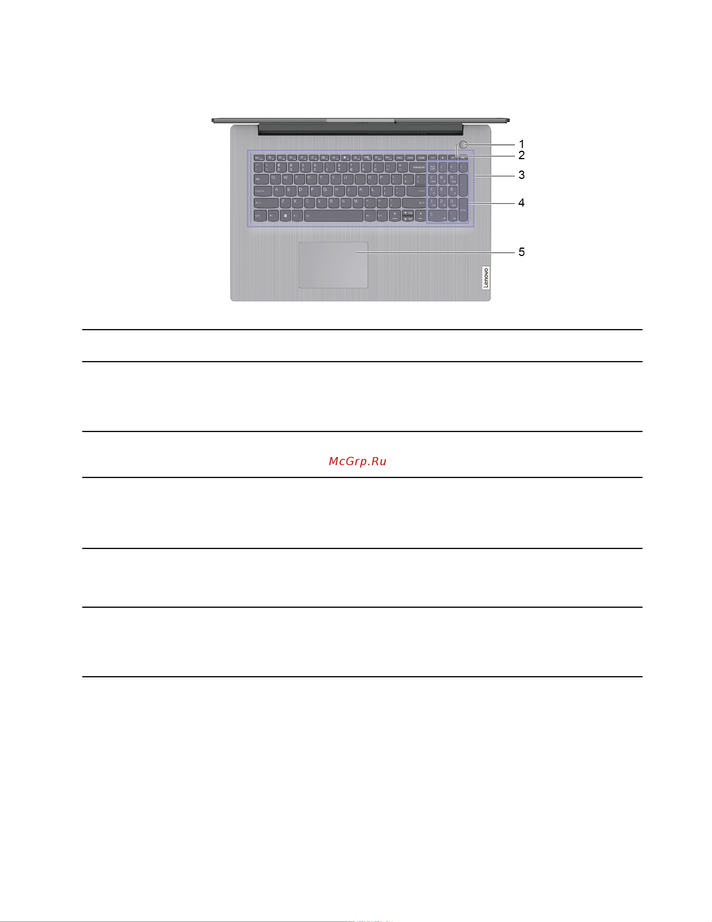 Lenovo IdeaPad Slim 3 15ABR8 82XM00FYIN [9/0] Дюймовые и 17 дюймовые модели