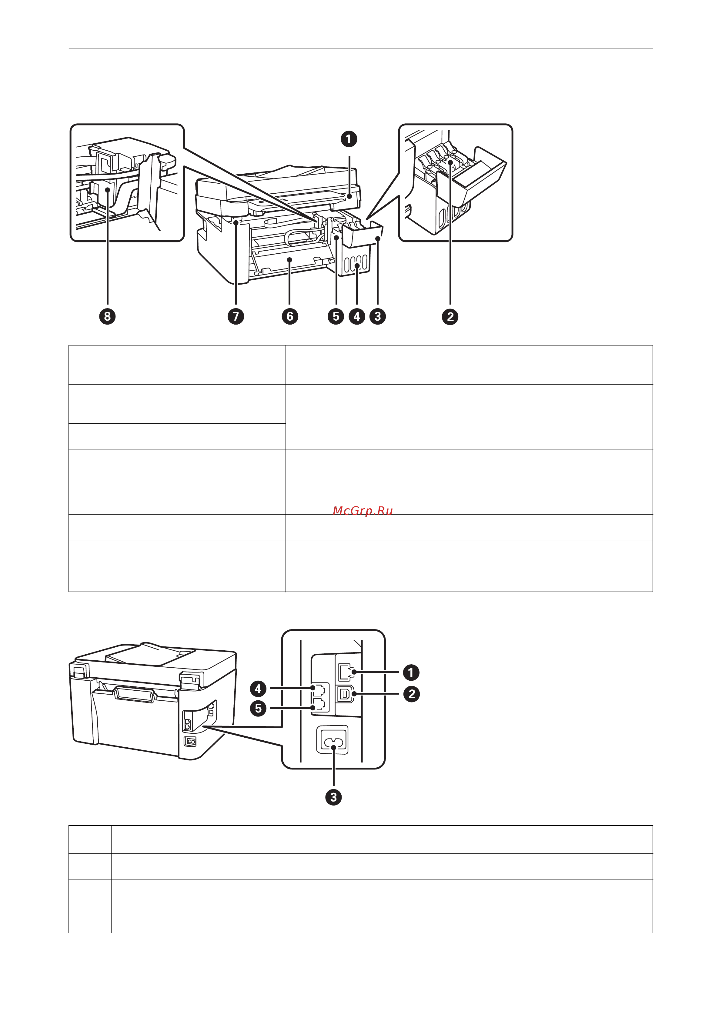 Epson L3260 [21/305] Названия деталей и их функци