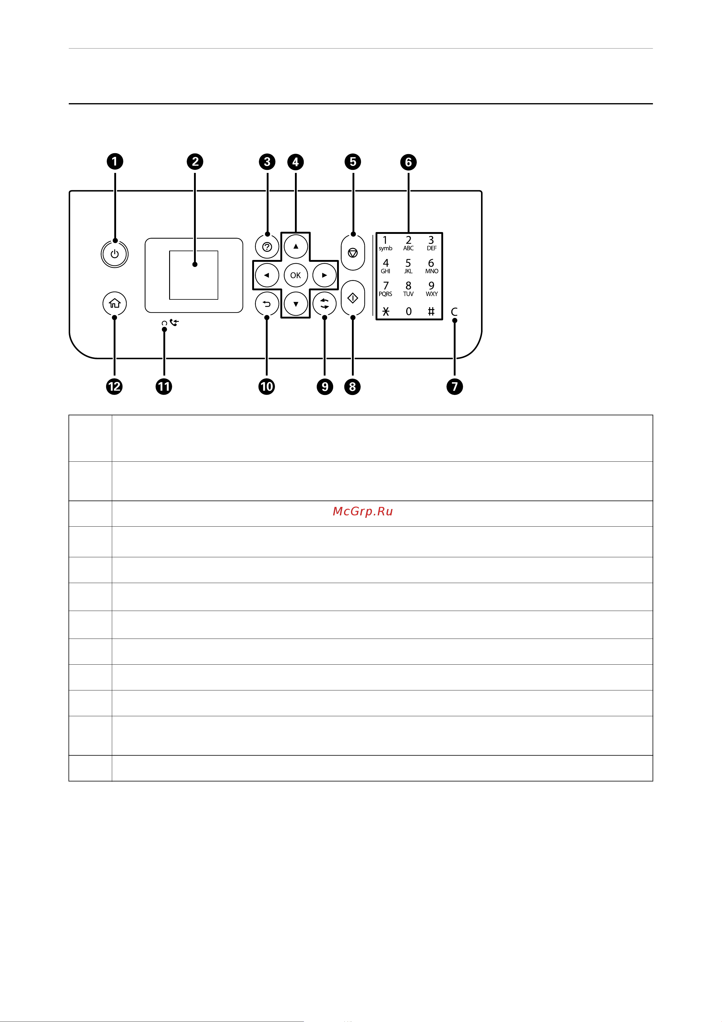 Epson L3260 [24/305] Панель управления