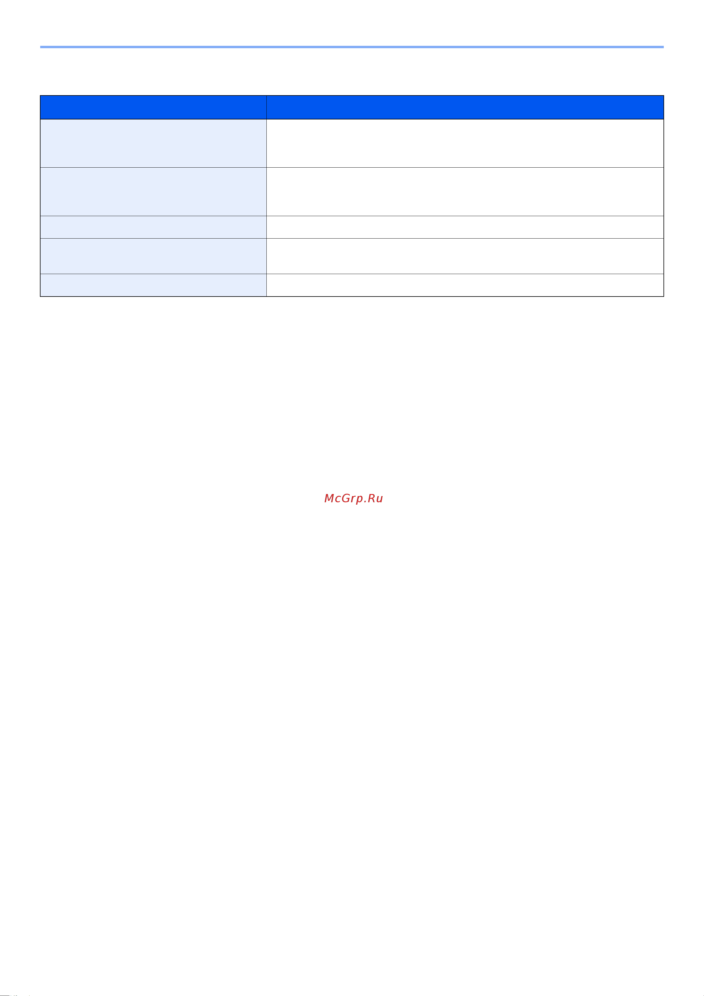Kyocera Color M6230cidn 1102TY3NL1 [259/507] Передача сохранение