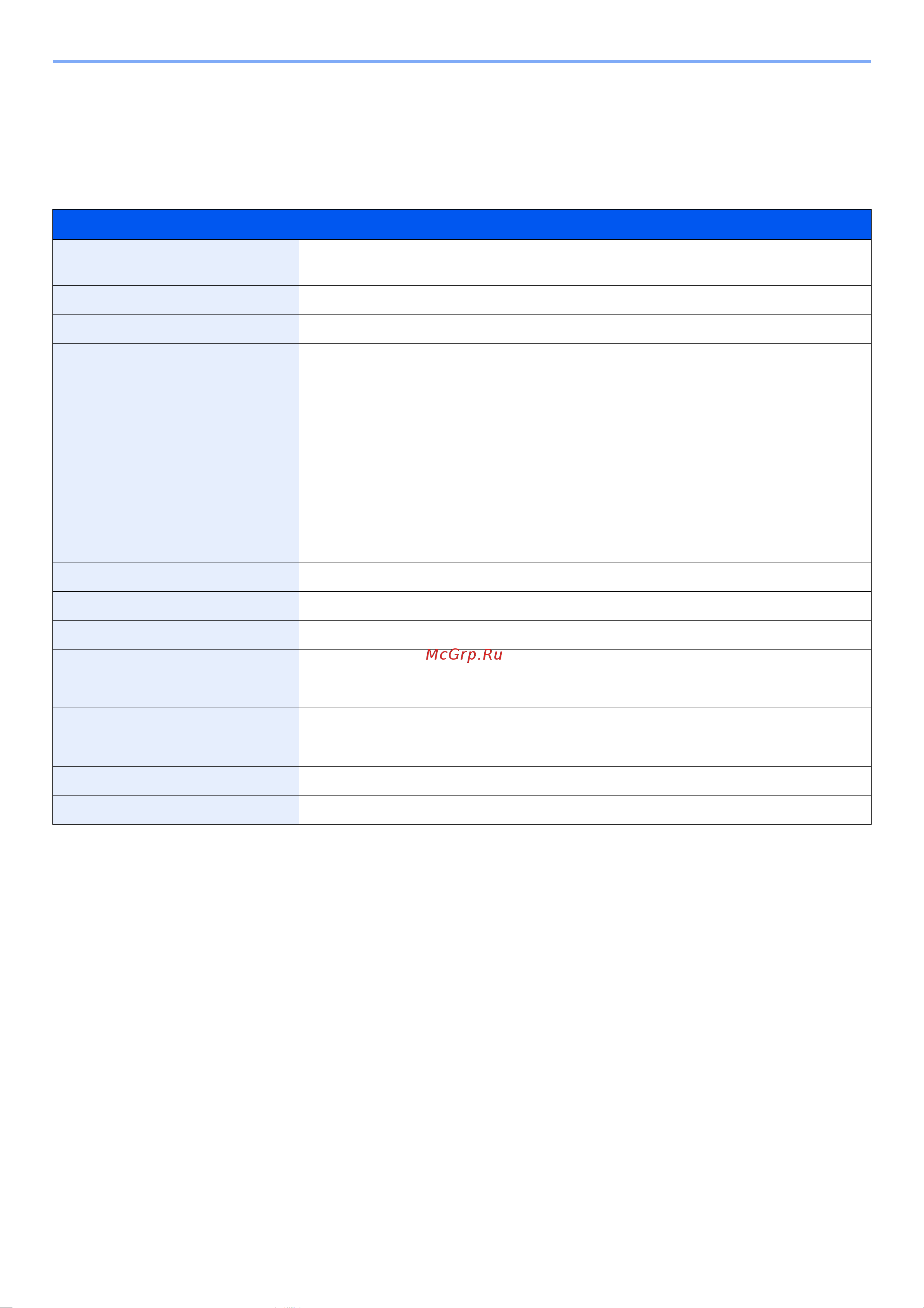 Kyocera Color M6230cidn 1102TY3NL1 [376/507] Откройте экран