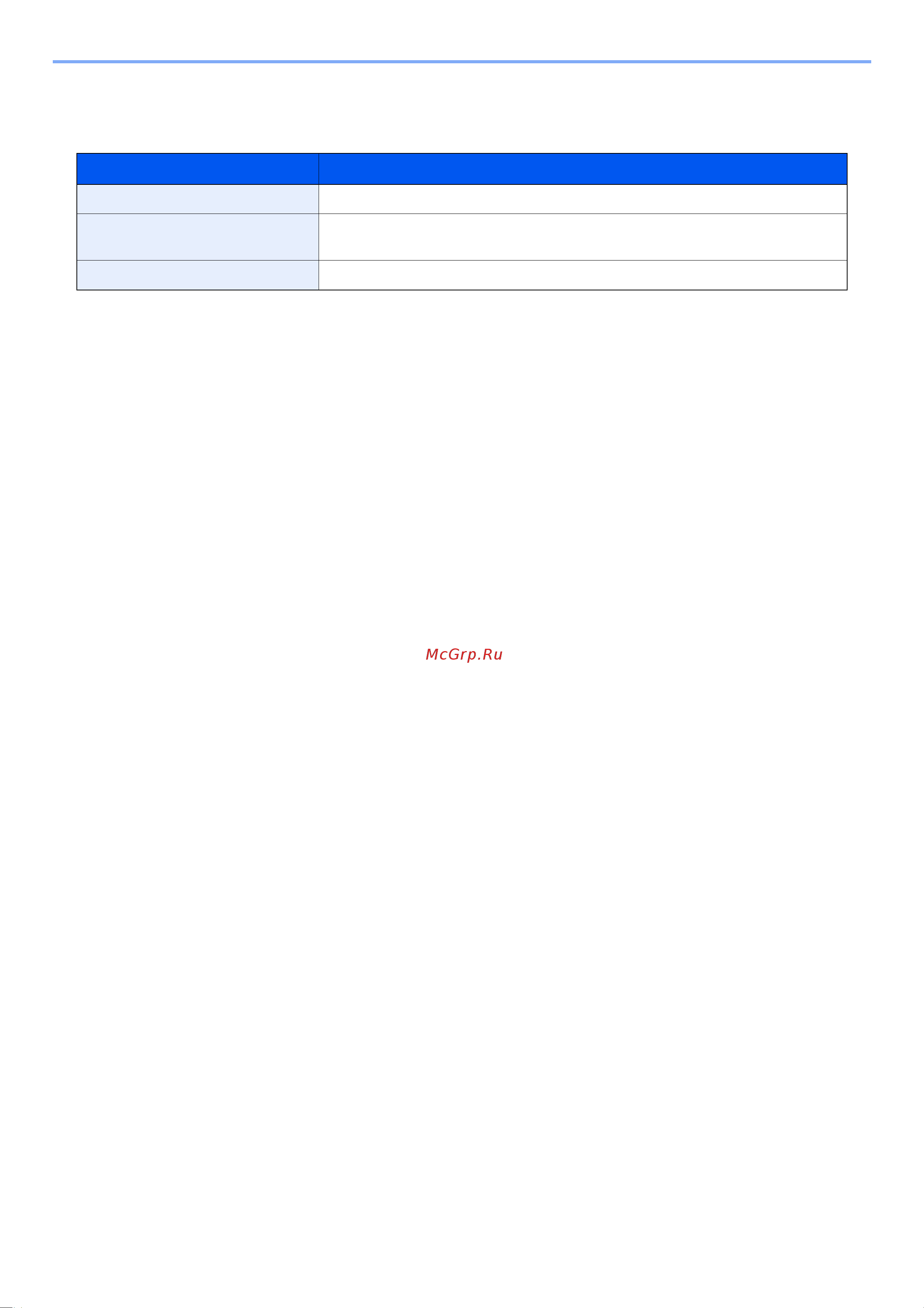 Kyocera Color M6230cidn 1102TY3NL1 [395/507] Применение ограничений