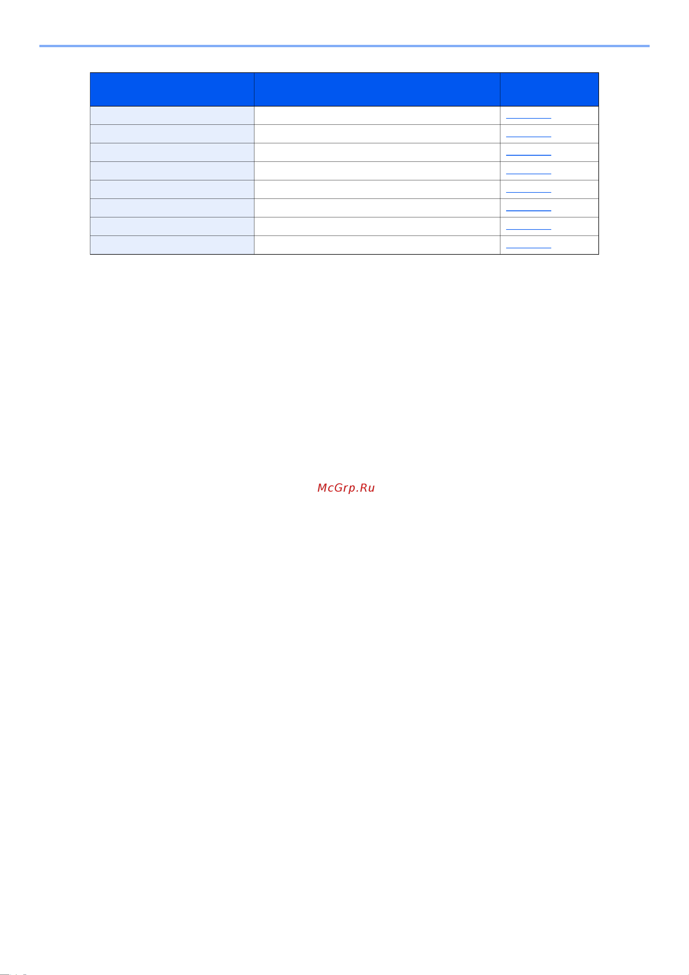 Kyocera Color M6230cidn 1102TY3NL1 [450/507] После устранения замятия и повторной подготовки аппарата сообщение об ошибке исчезает работа аппарата возобновляется со страницы на которой произошло замятие