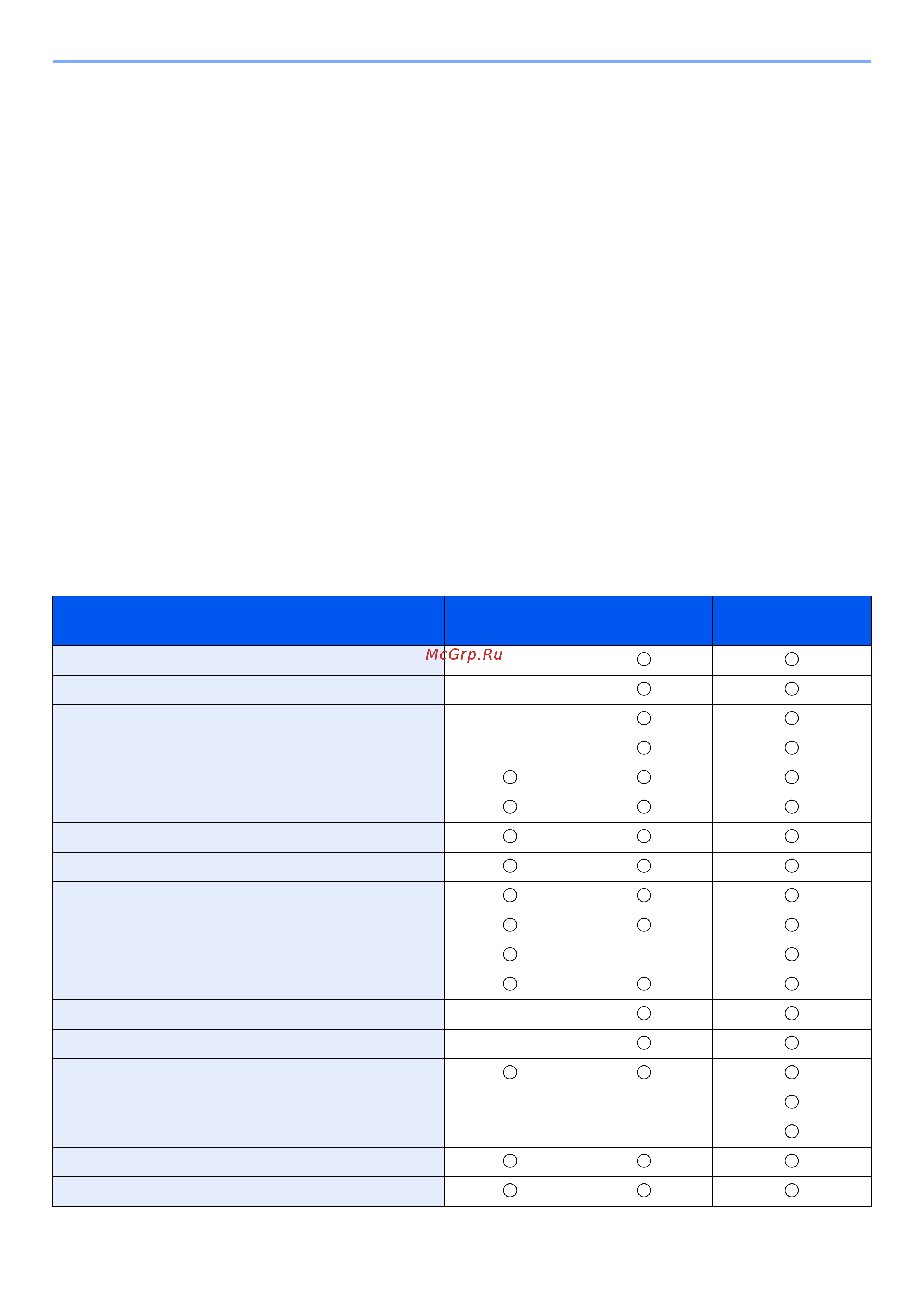 Kyocera Color M6230cidn 1102TY3NL1 [480/507] Выбор подходящей бумаги