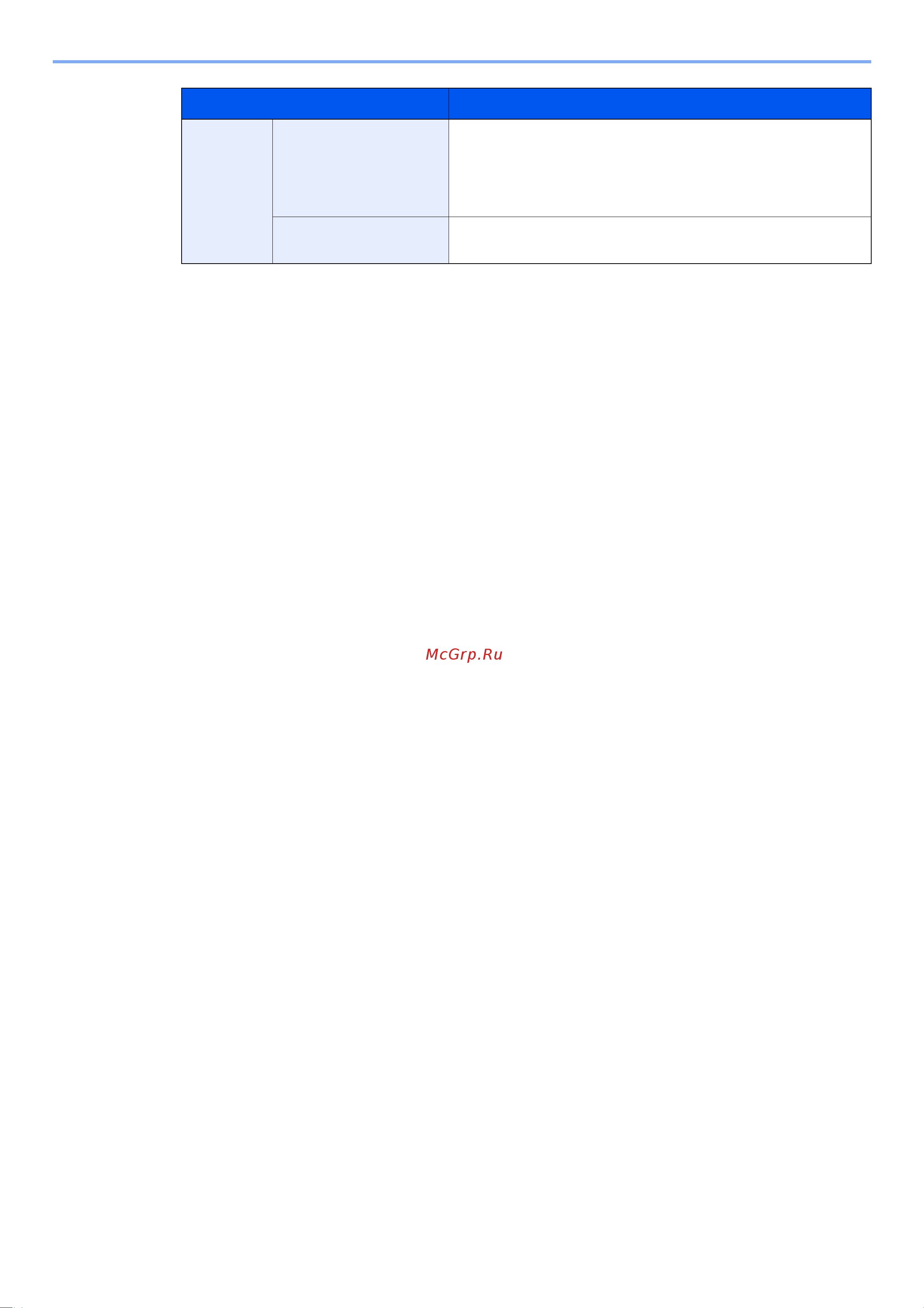 Kyocera ECOSYS M3145idn (1102V23NL0) [119/495] Нажмите передать