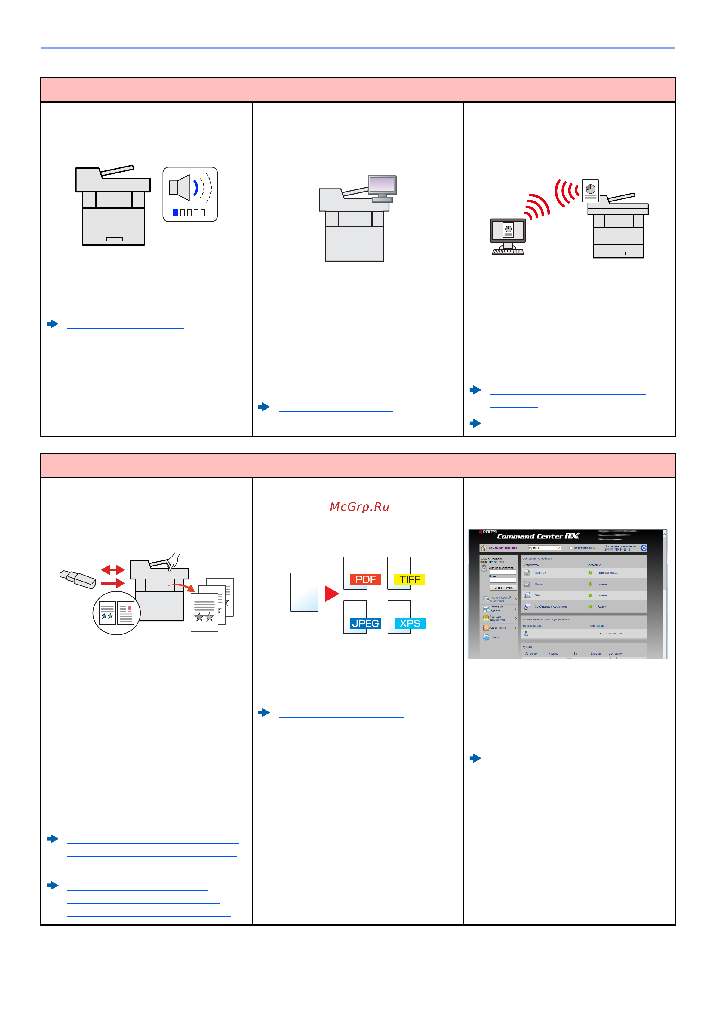 Kyocera ECOSYS M3145idn (1102V23NL0) [14/495] Функции аппарата