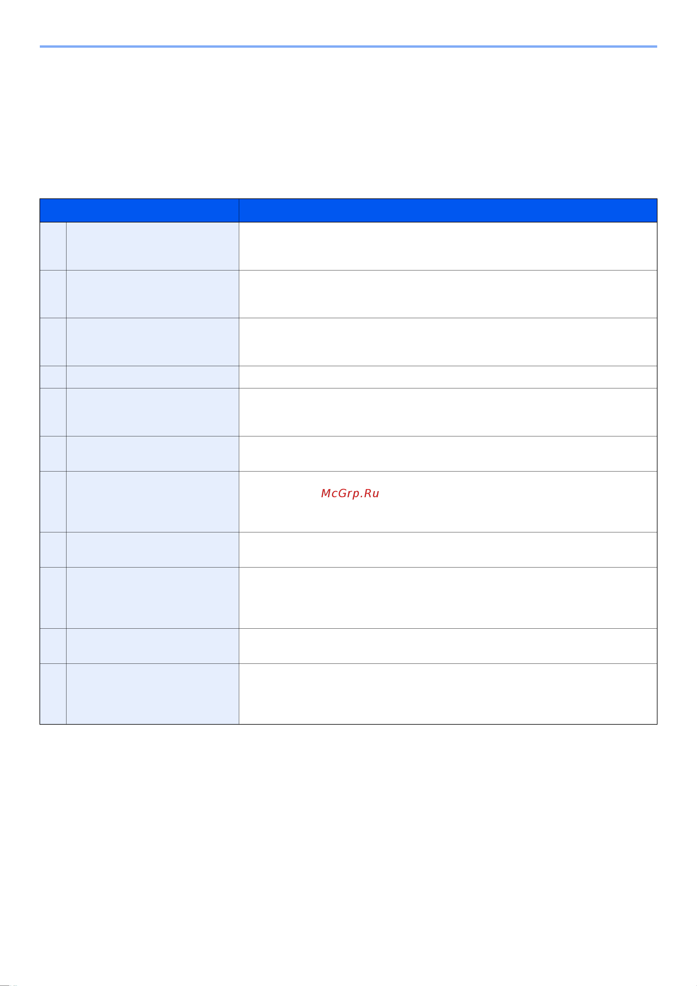 Kyocera ECOSYS M3145idn (1102V23NL0) [19/495] О руководстве по эксплуатации данном документе