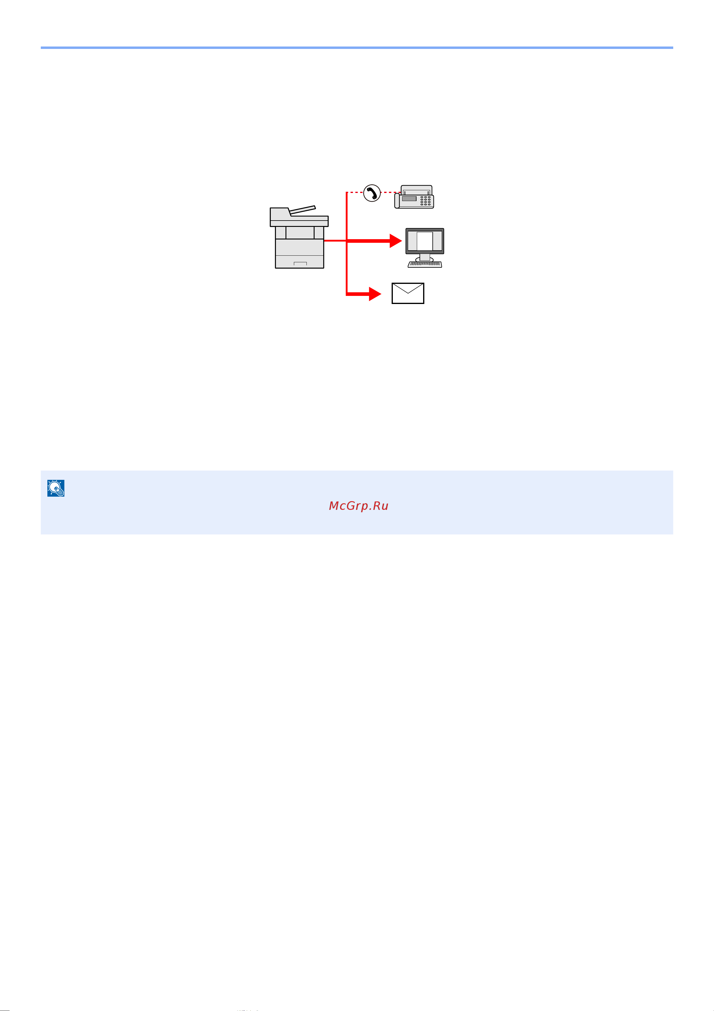 Kyocera ECOSYS M3645dn (1102TG3NL0) [217/495] Передача адресатам разных типов групповая рассылка