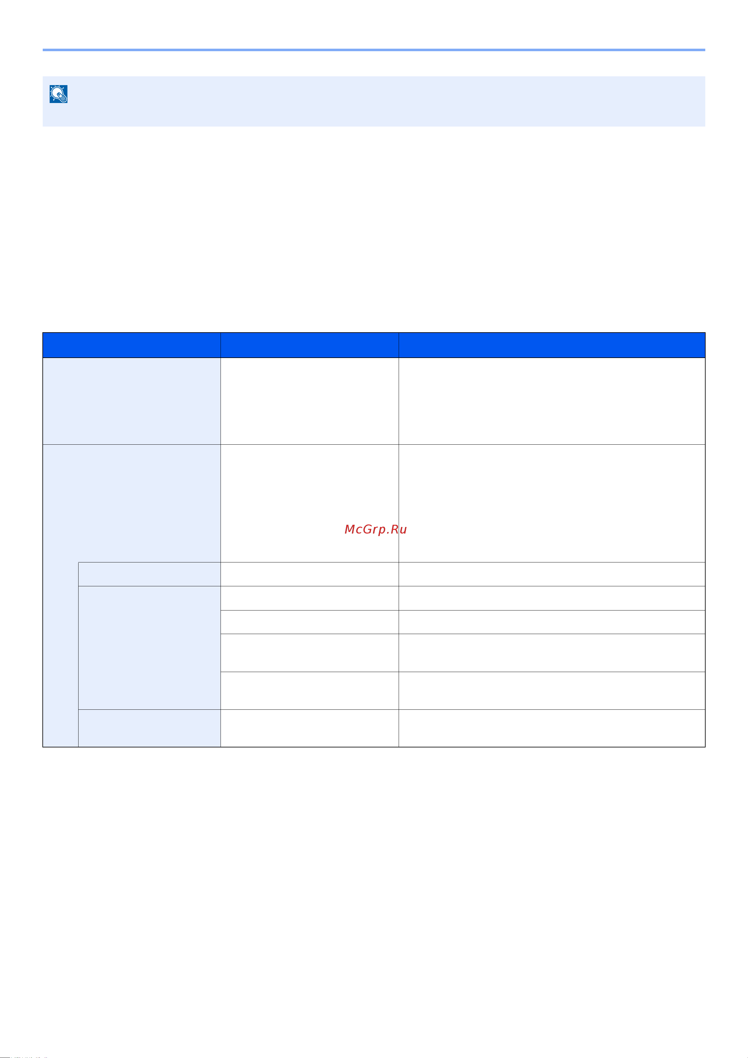 Kyocera ECOSYS M3145idn (1102V23NL0) [279/495] Функции шифрования pdf