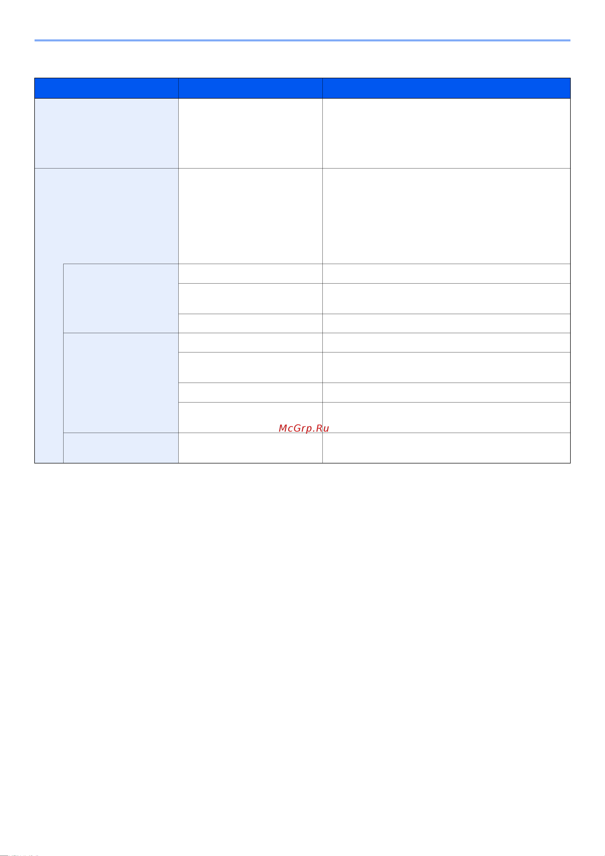 Kyocera ECOSYS M3145idn (1102V23NL0) [280/495] Функции