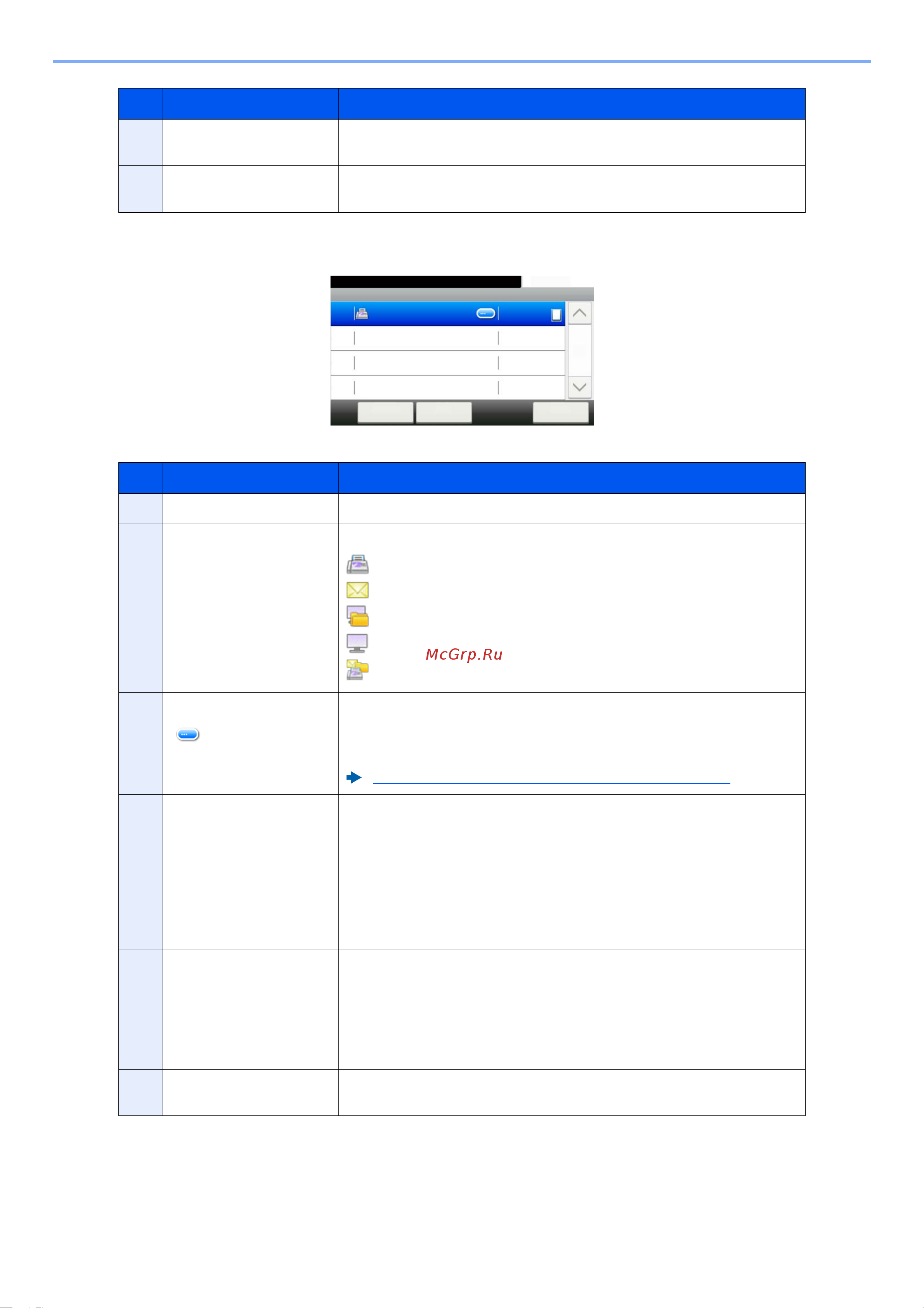 Kyocera ECOSYS M3145idn (1102V23NL0) [289/495] 2 1 3 4