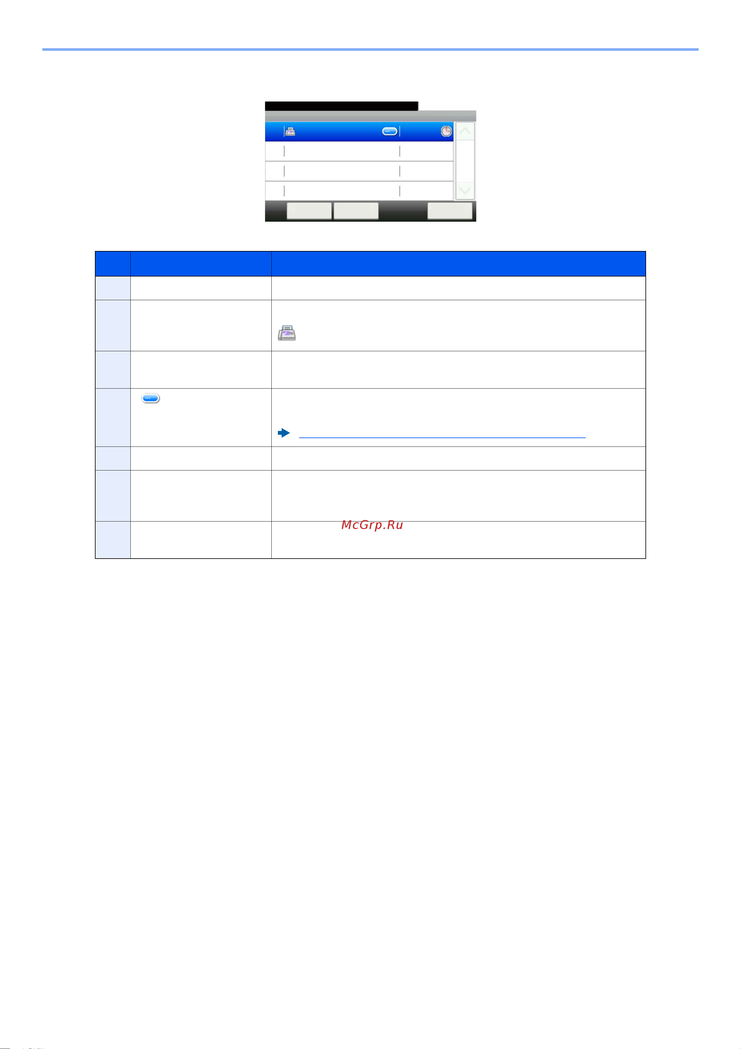 Kyocera ECOSYS M3645dn (1102TG3NL0) [291/495] 1 3 4 5