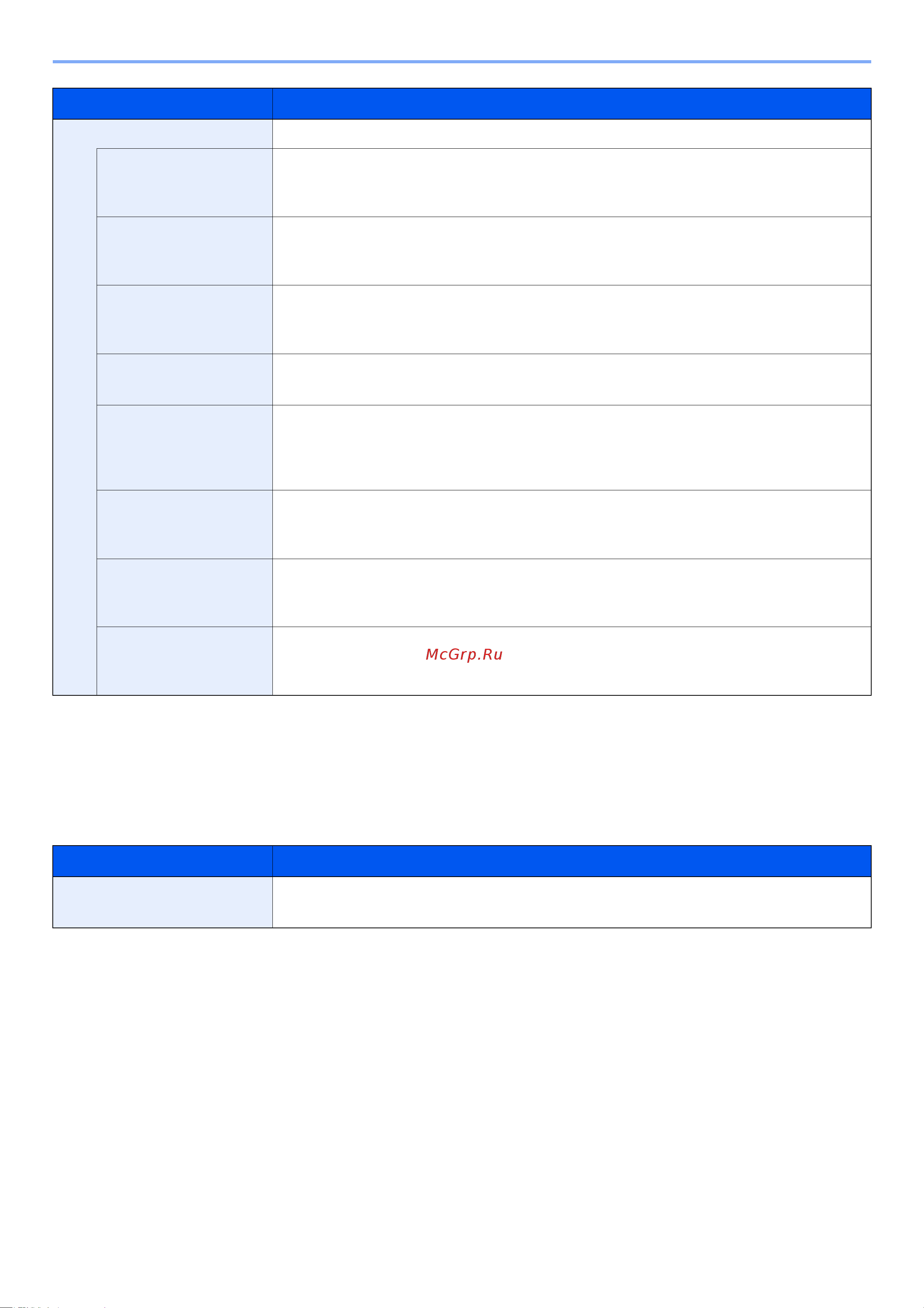 Kyocera ECOSYS M3145idn (1102V23NL0) [317/495] Устан огран