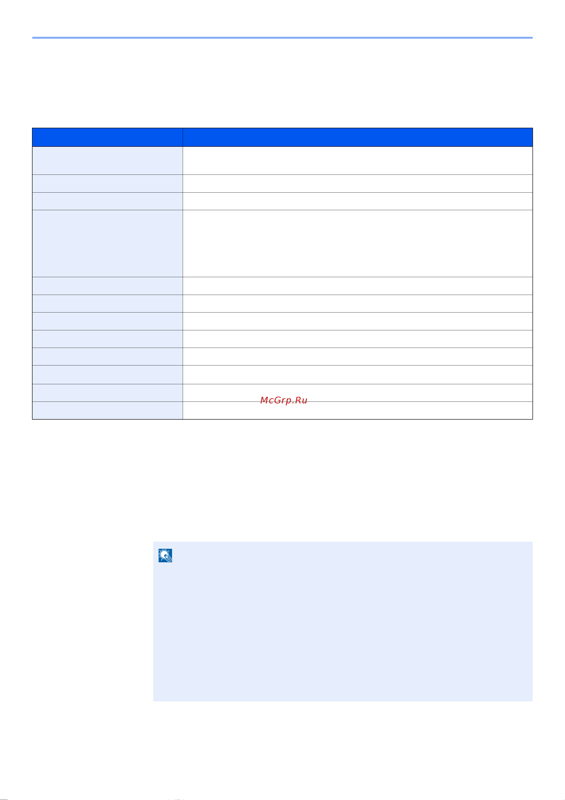 Kyocera ECOSYS M3145idn (1102V23NL0) [379/495] Откройте экран