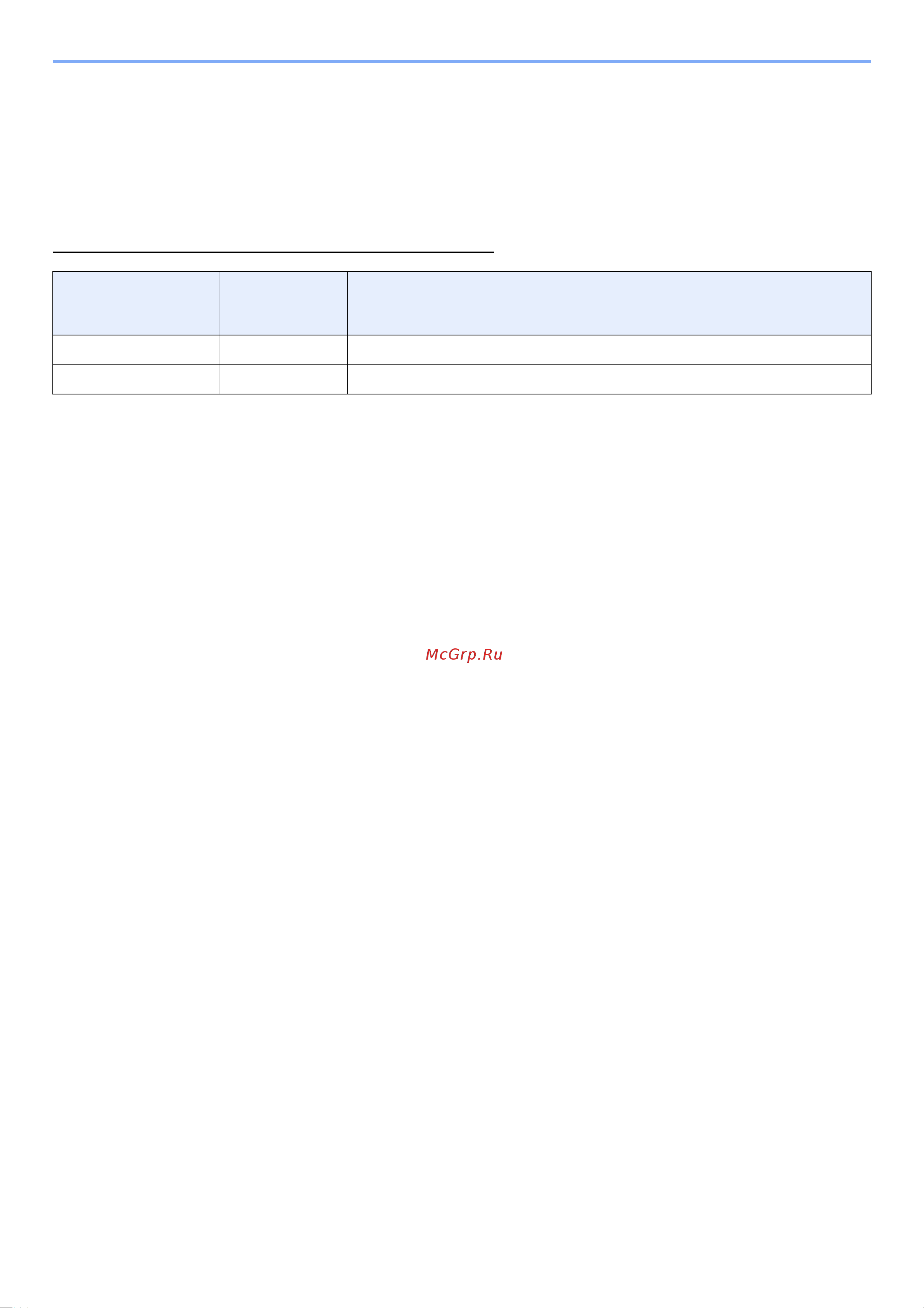 Kyocera ECOSYS M3145idn (1102V23NL0) [42/495] Соответствие нормативно правовым актам и техническим требованиям