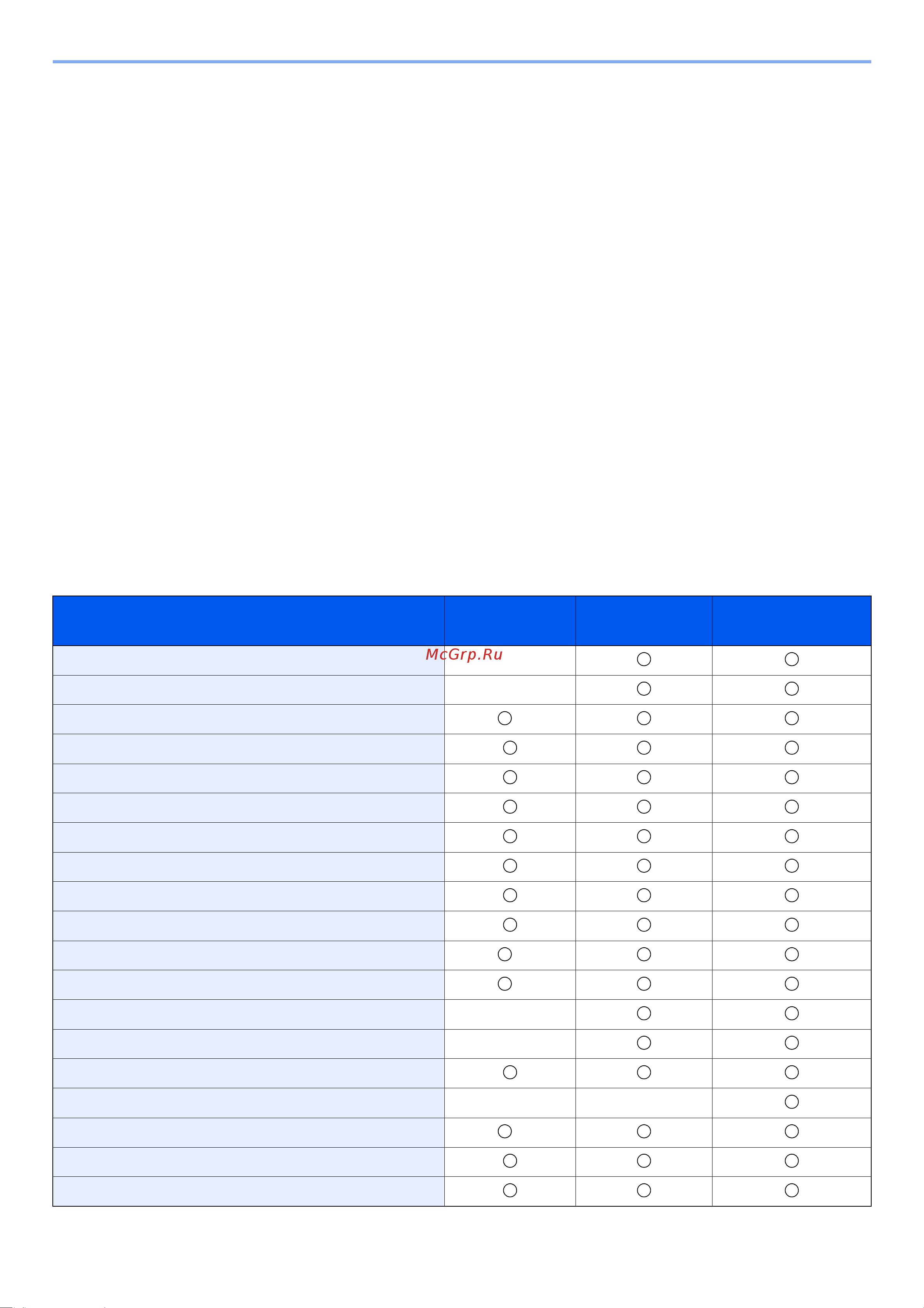 Kyocera ECOSYS M3145idn (1102V23NL0) [466/495] Выбор подходящей бумаги