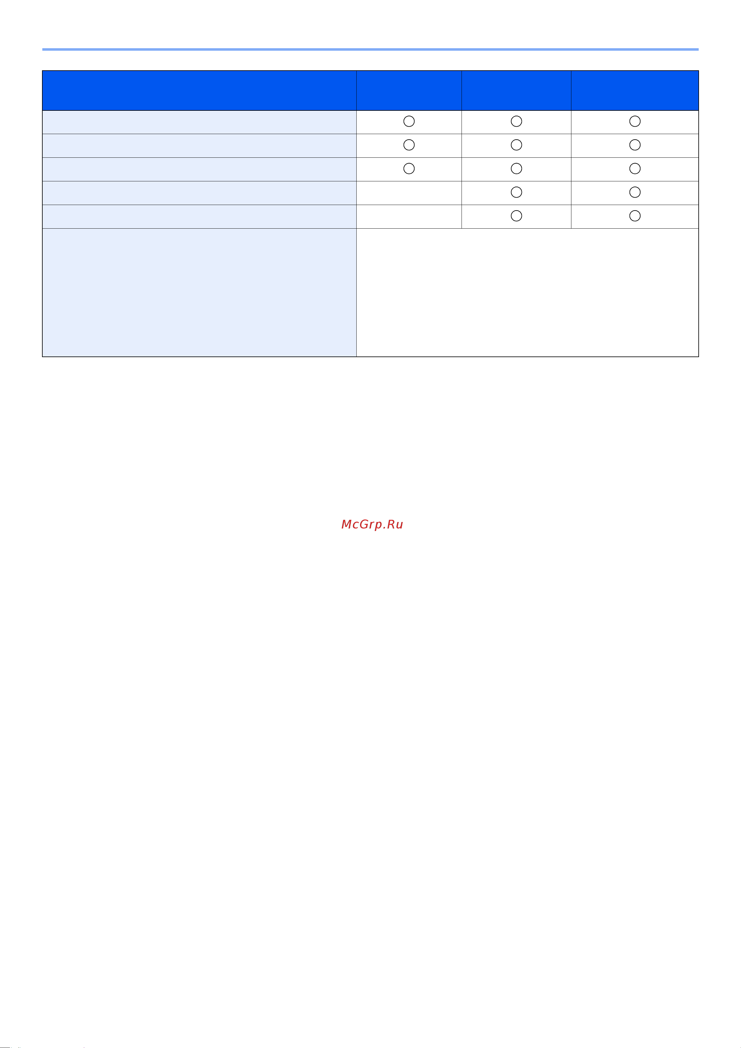 Kyocera ECOSYS M3145idn (1102V23NL0) [467/495] Гладкость