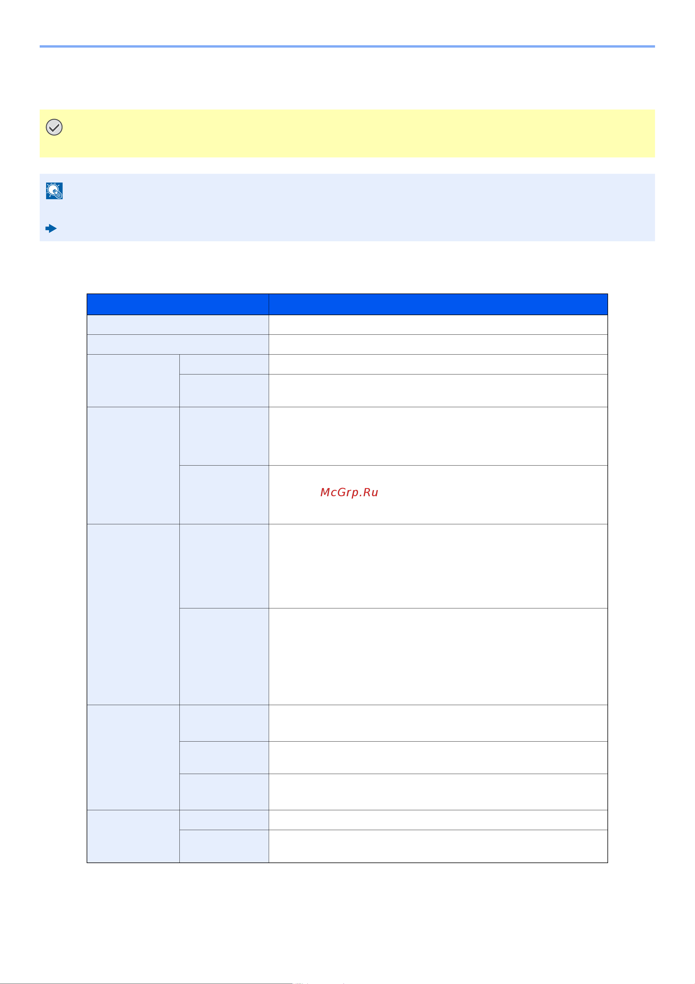 Kyocera ECOSYS M3645dn (1102TG3NL0) [473/495] Характеристики