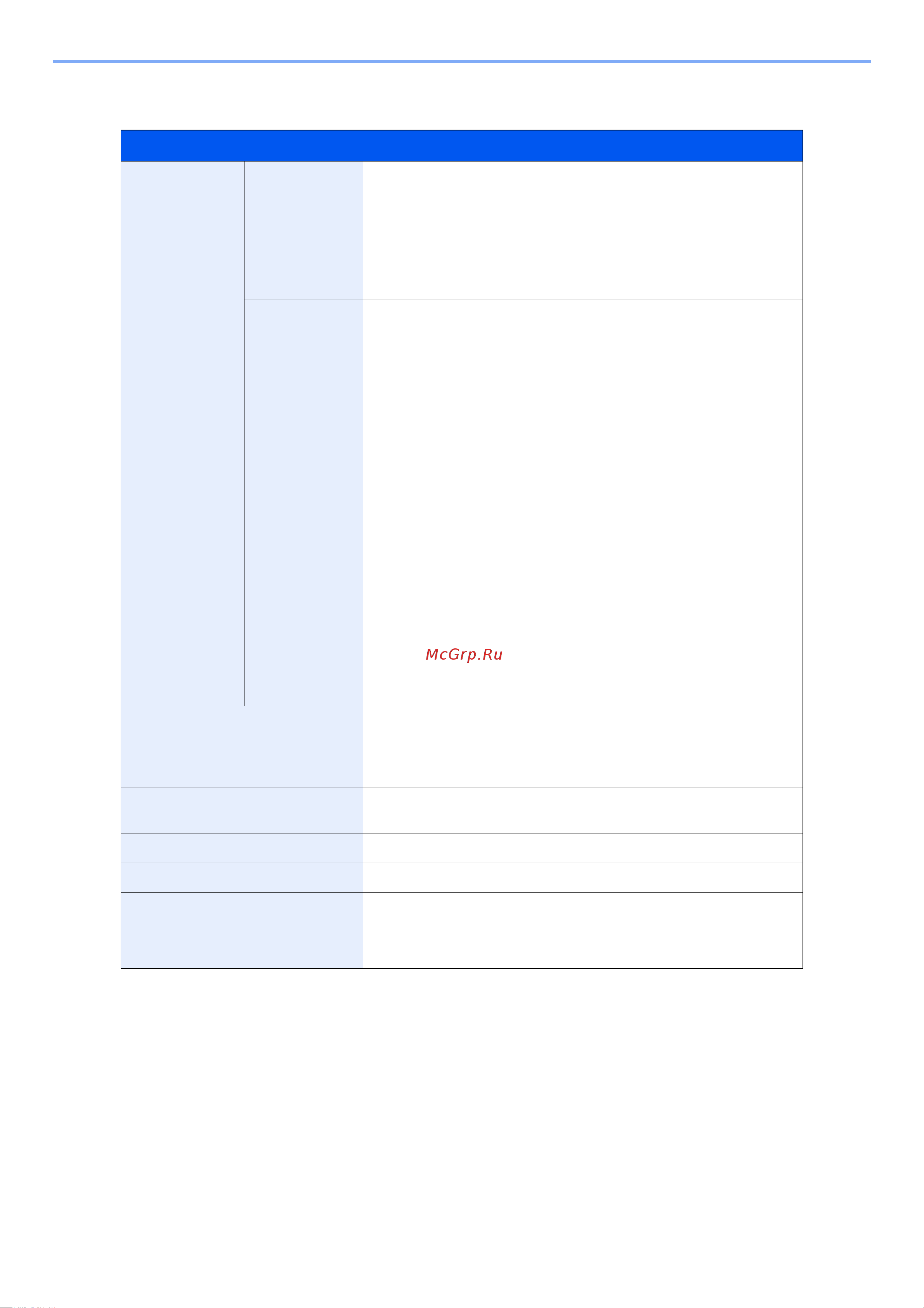 Kyocera ECOSYS M3145idn (1102V23NL0) [475/495] Функции копирования