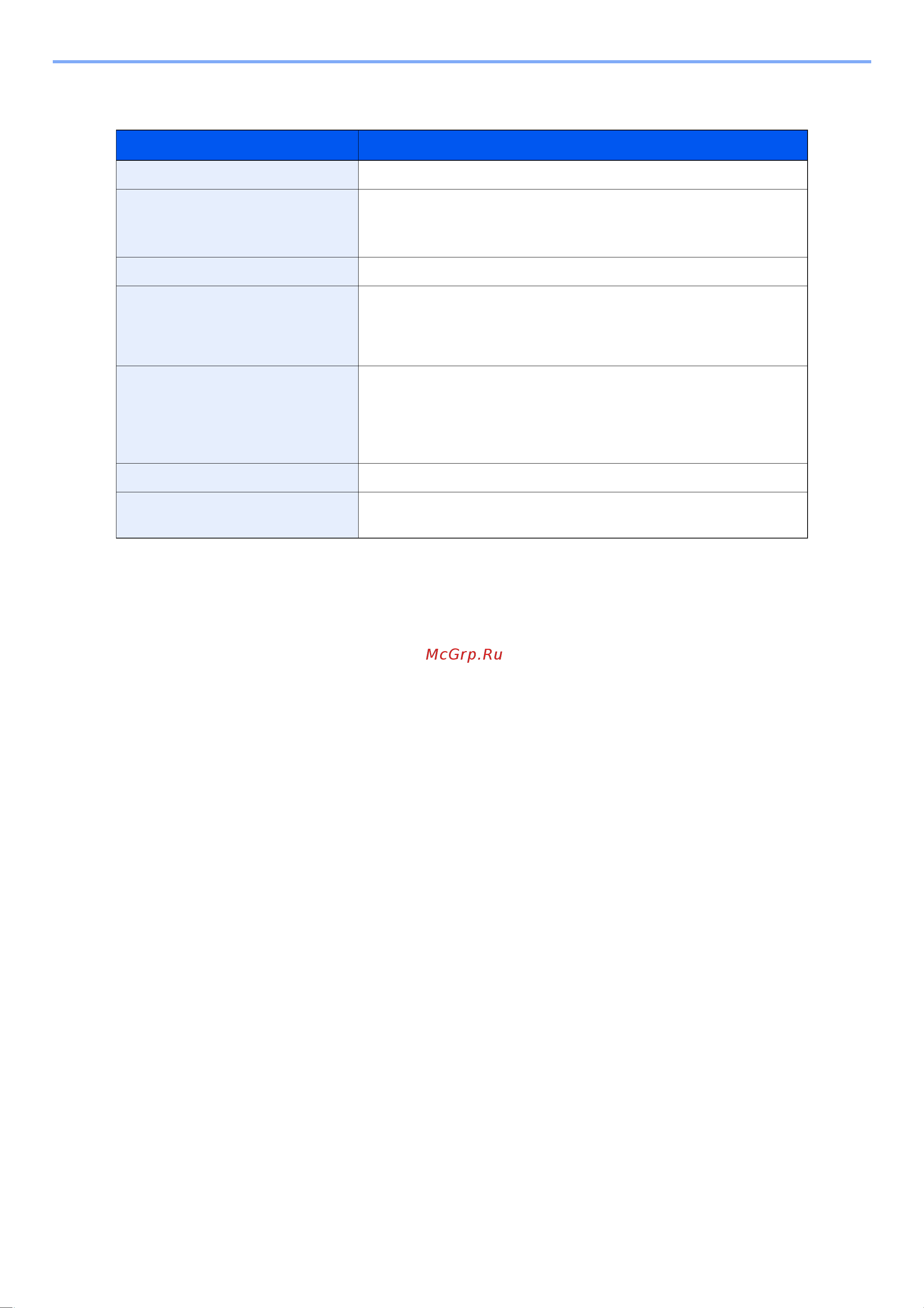 Kyocera ECOSYS M3645dn (1102TG3NL0) [476/495] Функции принтера