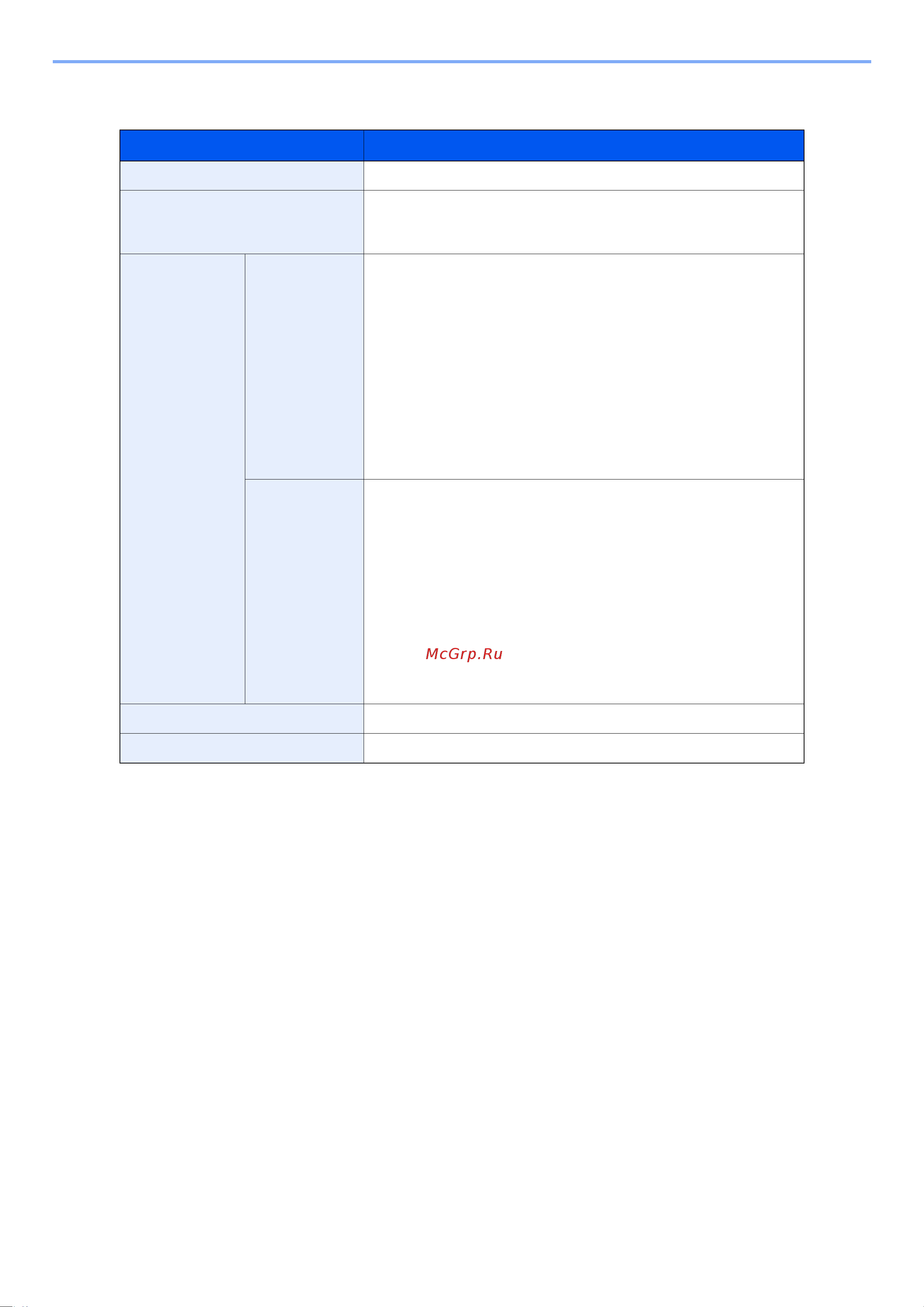 Kyocera ECOSYS M3145idn (1102V23NL0) [477/495] Функции сканера